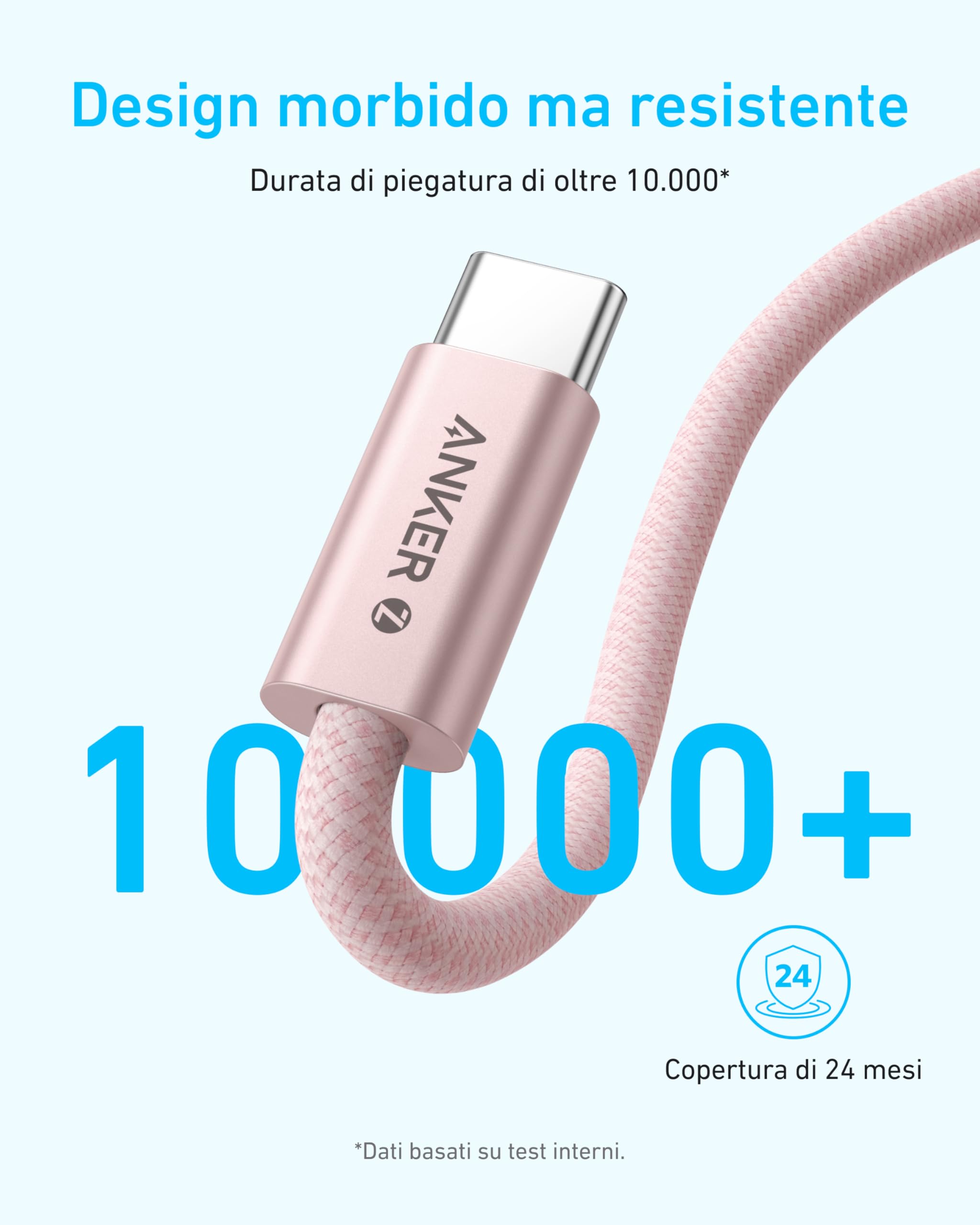 Anker Cavo da USB-C a USB-C 240W Ricarica Rapida Intrecciato 1,8m Bianco