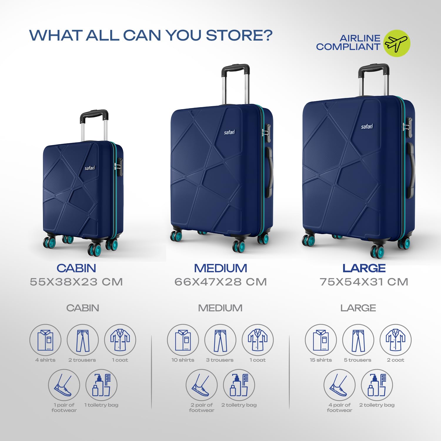 Safari Polypropylene Spinner Pentagon Pro 8 Wheels Set Of 3 (Cabin + Medium + Large) Trolley Bags, Hard Case, 360º Wheeling Luggage, Suitcase For Travel, Navy, 55, 65, 75 cm — Amazon image 7