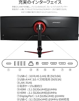 JAPANNEXT 49インチ曲面IPSパネル Dual WQHD JAPANNEXT 49インチ IPSパネル搭載 144Hz 1ms Dual WQHD解像度