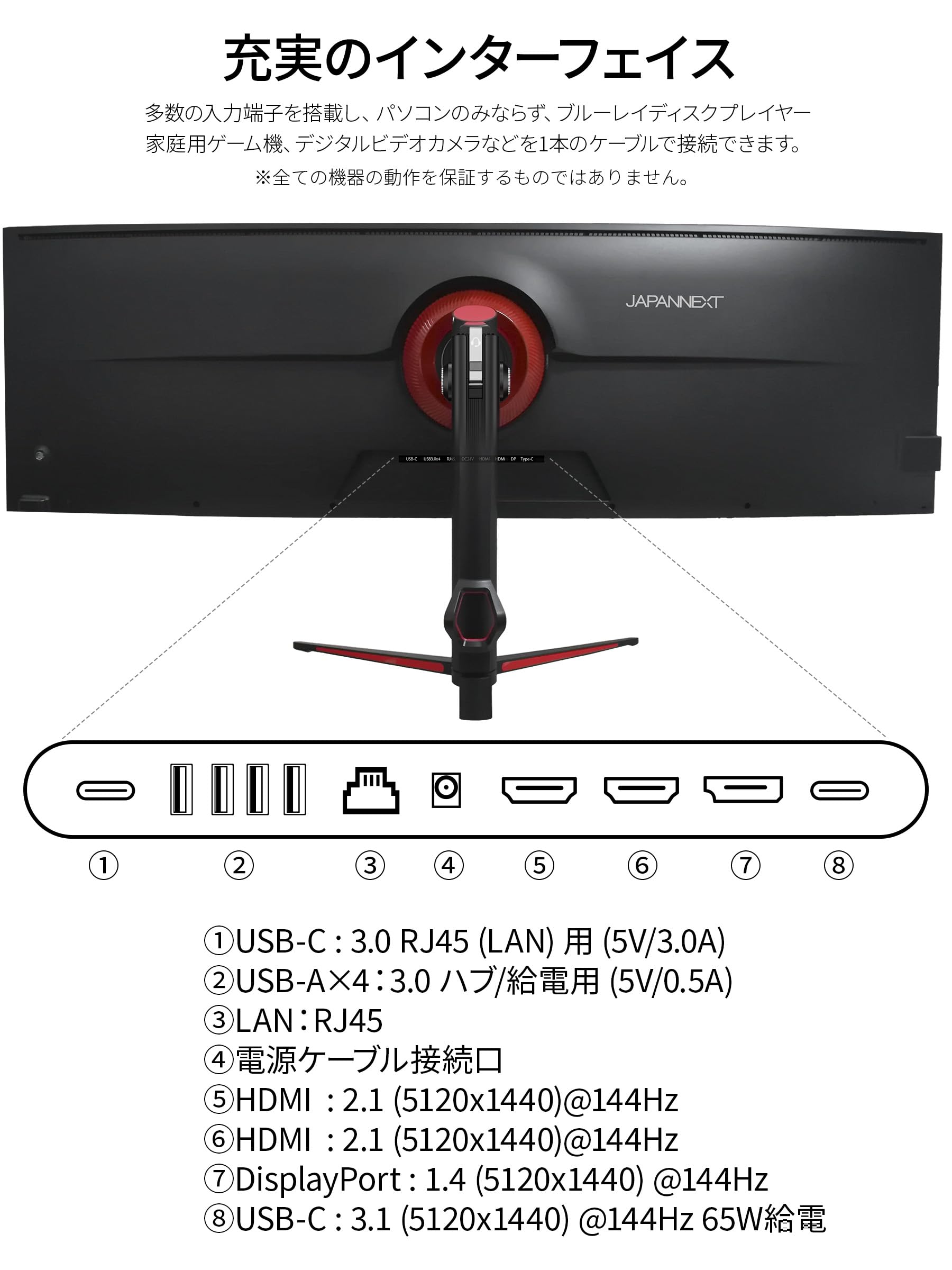 JAPANNEXT 49インチ曲面IPSパネル ウルトラワイドモニター新品