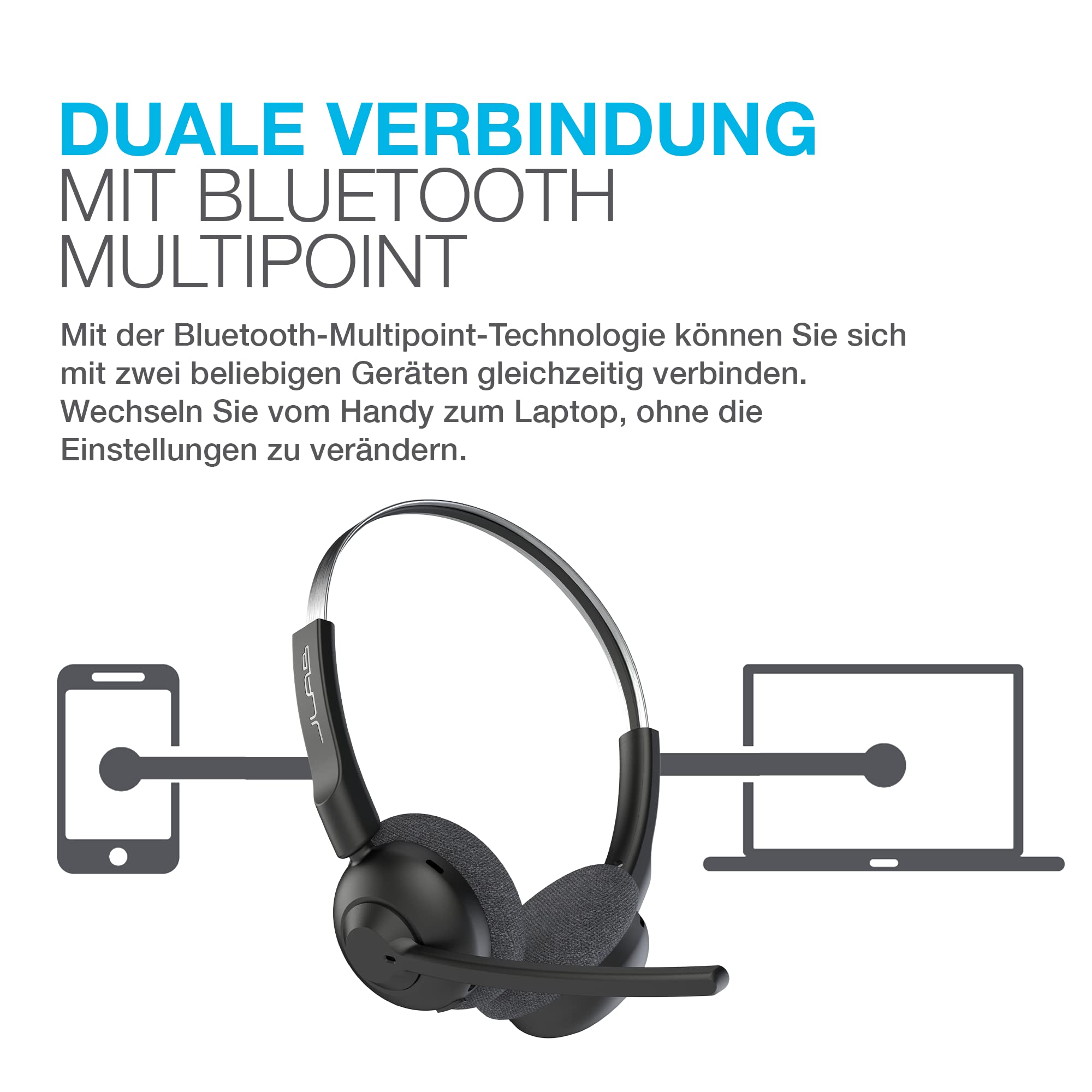 JLab Go Work Pop Wireless Headset mit Mikrofon - Bluetooth On Ear, Schwarz
