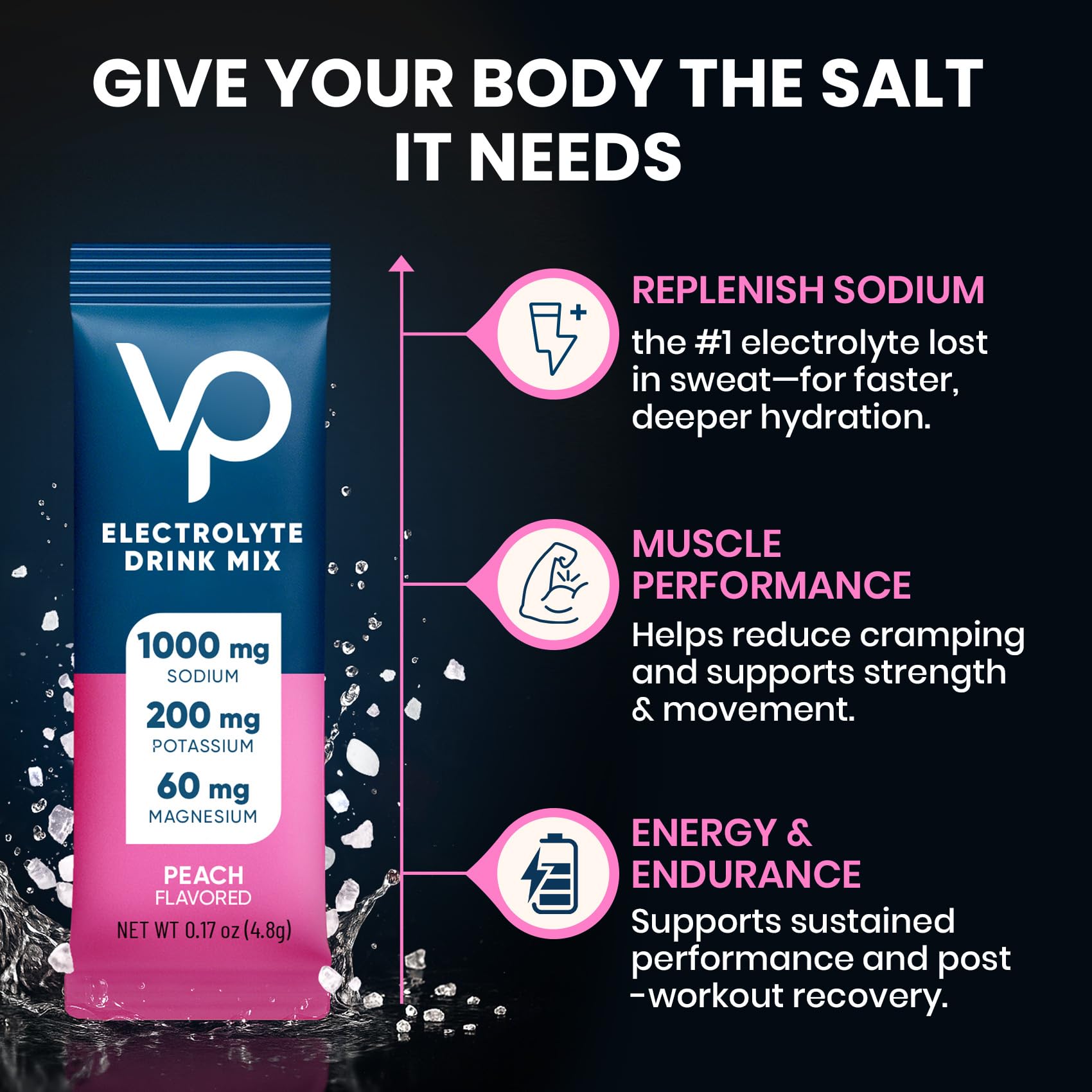 Venture Pal High Sodium Sugar-Free Electrolytes Powder Packets, 30 Sticks — Amazon image 5