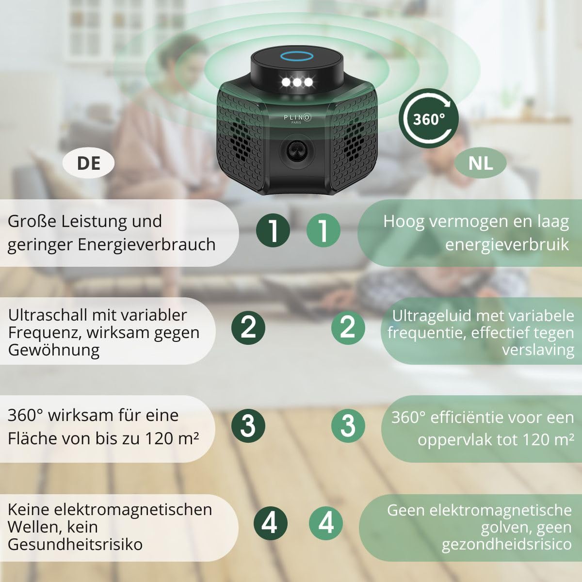 PLINO Starke Mäuseabwehr Ultraschall und Rattenabwehr mit großer Reichweite - Indoor-Mäuseschreck mit LED-Licht - Ultraschall Mäuseabwehr für Haus, Wohnung, Restaurant, Dachboden, Garage (1 Stück)