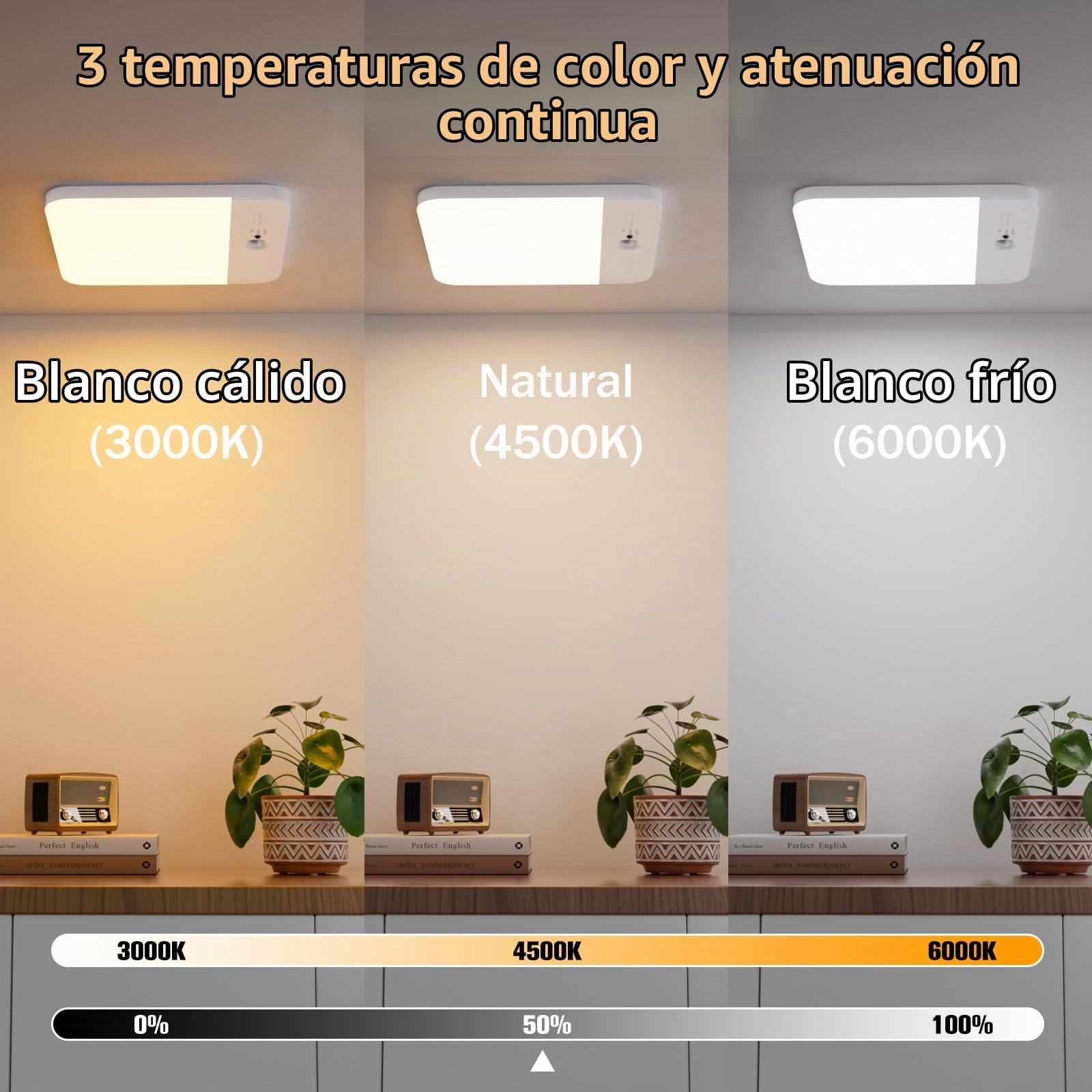 Plafón LED de Techo Recargable con Sensor de Movimiento, Lamparas a Pilas | Iluminación sin Cables con Mando a Distancia, 6000 mAh, 3000K/4000K/6000K, Lámpara Baño, Pasillo y Dormitorio