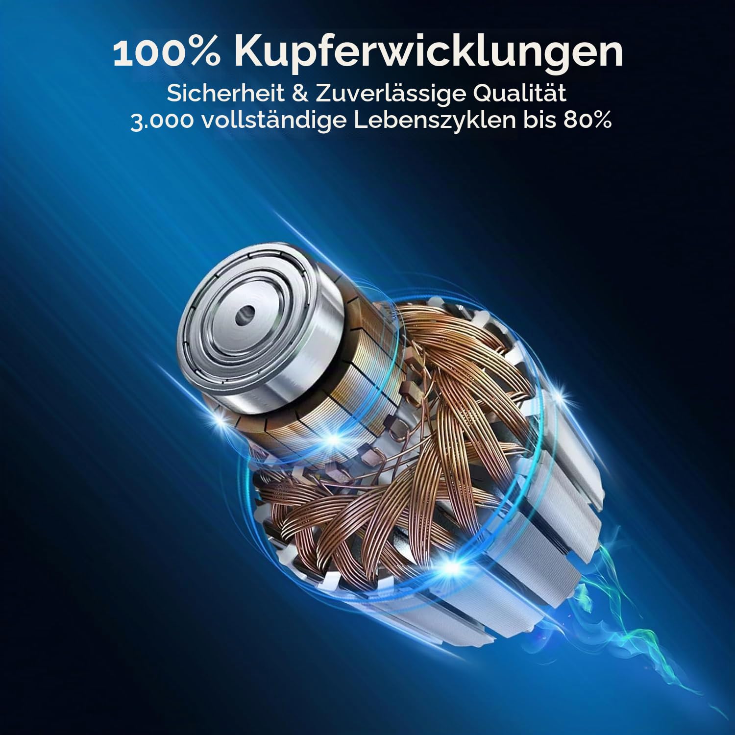 Generator 4000 W Generatoren Variable Frequenz, Benzingenerator | Extrem Leise | USB | Wasserdichte Steckdose | Tragbar – Geeignet für Outdoor | Camping | Wohnmobil | Notfall