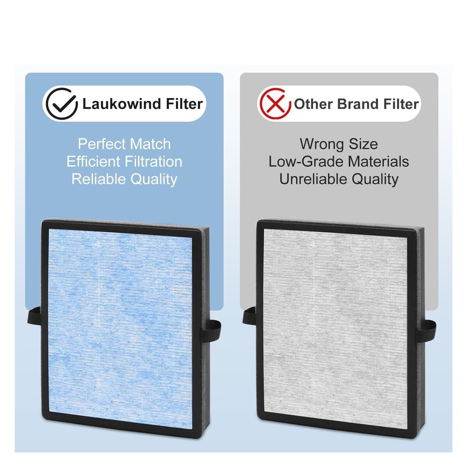 Aircillin 2-Pack H13 Filtro HEPA di ricambio adatto al purificatore d'aria AP0801, filtro a carbone attivo ad alta efficienza, rimuove pollini, polvere, forfora di animali domestici e altri allergeni