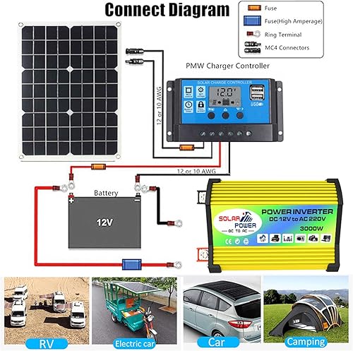 Miniatura 3 de NOLLAM Sistema solar, controlador e inversor de panel solar de 3000 W, kit de sistema solar para el hogar, kit de panel solar para soportes de