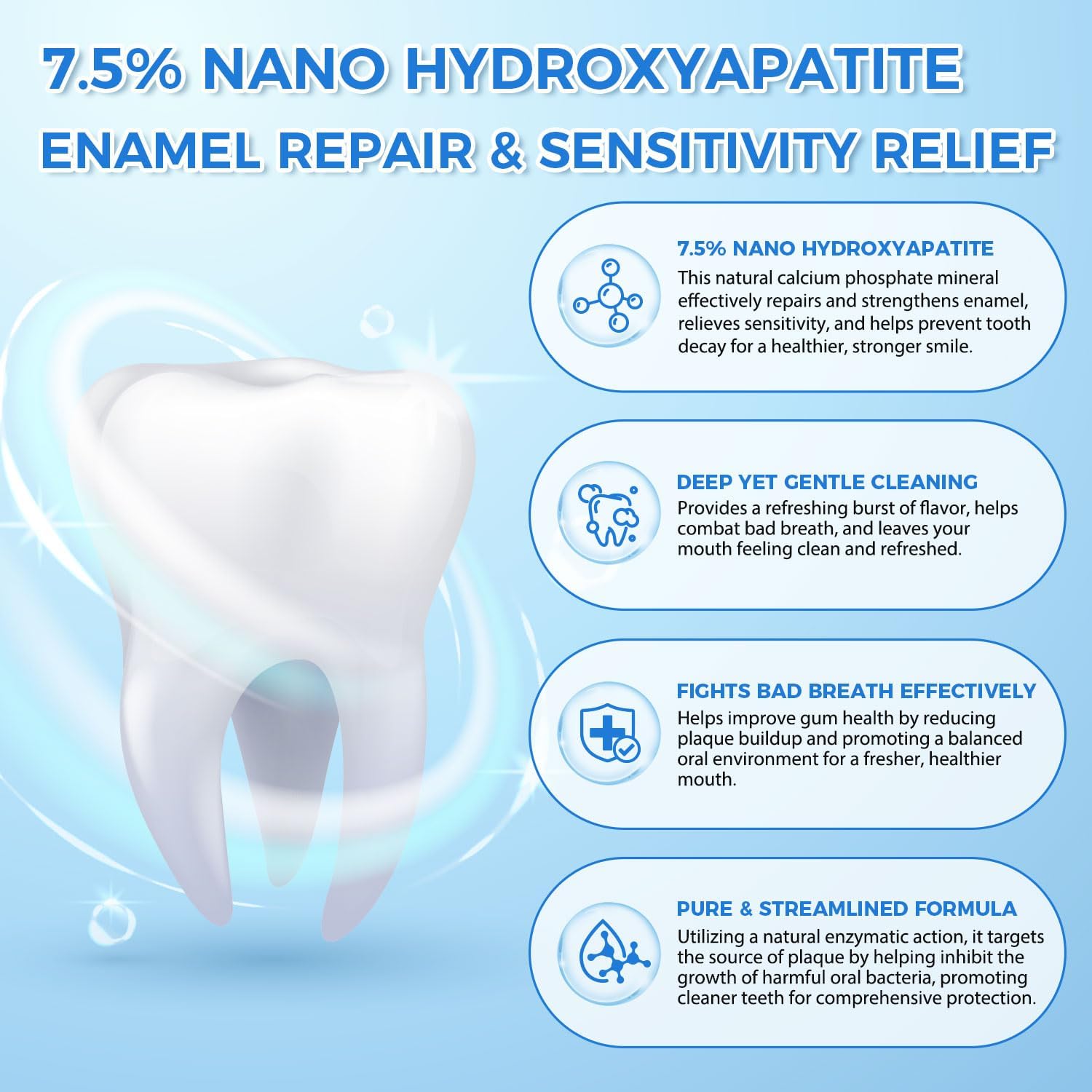 7.5% Nano Hydroxyapatite Toothpaste, Nano Hydroxyapatite Whitening Toothpaste for Enamel Repair, Fluoride-Free Toothpaste, Whitening Nano Toothpaste for Sensitive Teeth, Natural Mint (2 Pack)