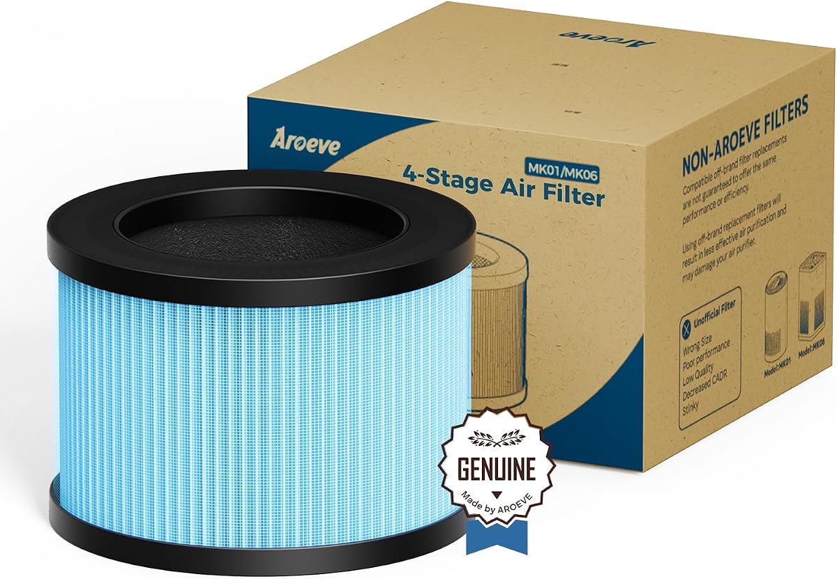 Reemplazo de filtro AROEVE MK01A(MK01) y MK06A(MK06), versión estándar (1 paquete) | Para el olor del cabello, caspa, polen de humo, 4 capas de defensa, filtro oficial, vida útil del filtro de 3 a 6 meses, fácil de instalar