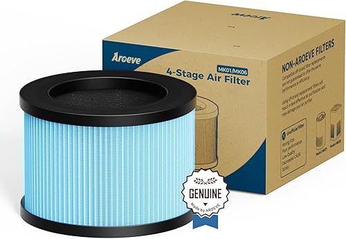 AROEVE MK01 y MK06 Filtro de aire de repuesto 4 en 1 para humo, polen y caspa de cabello, olor adecuado, versión estándar