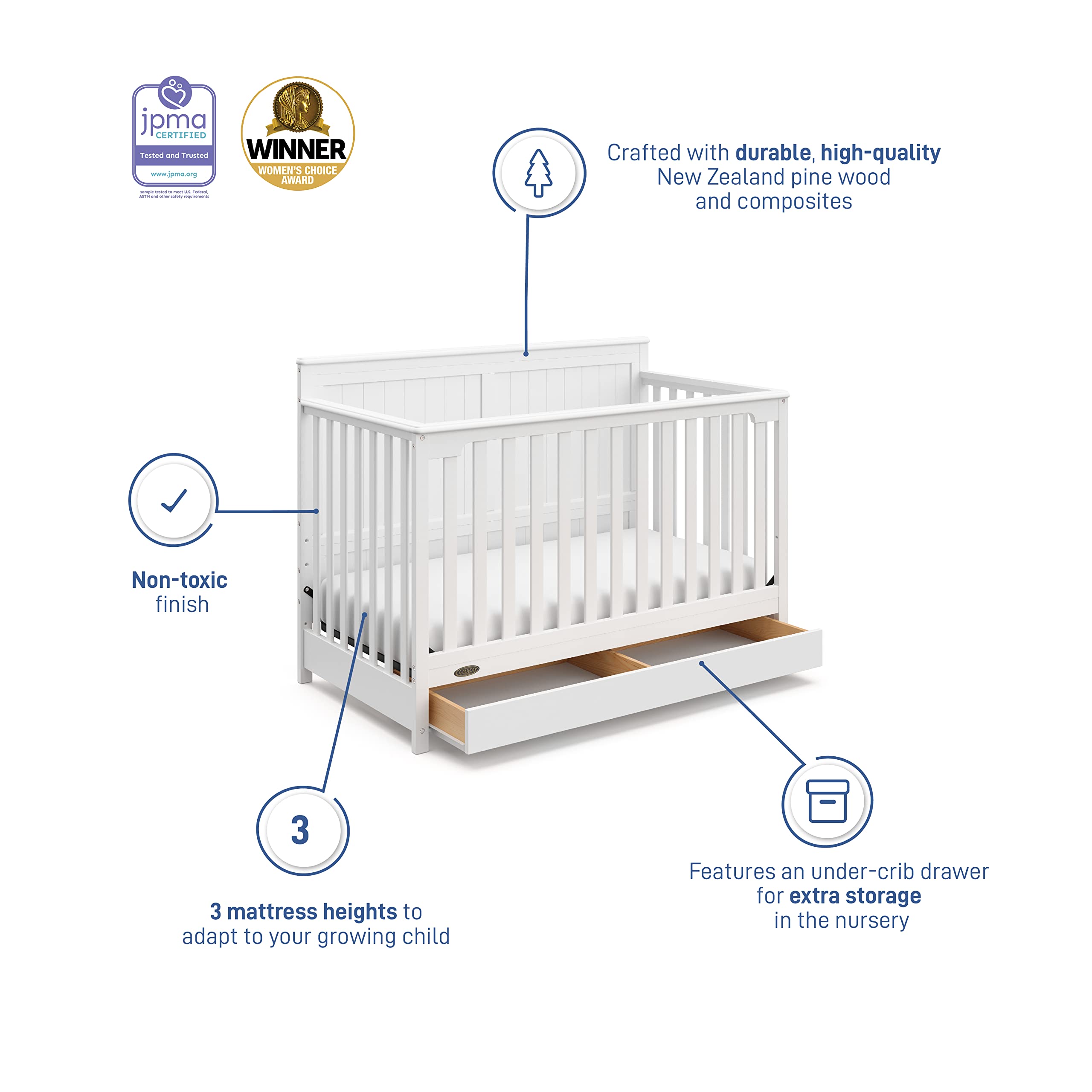 Graco Hadley 5in1 Convertible Crib with Drawer (White) Crib with Drawer Combo, Includes Full