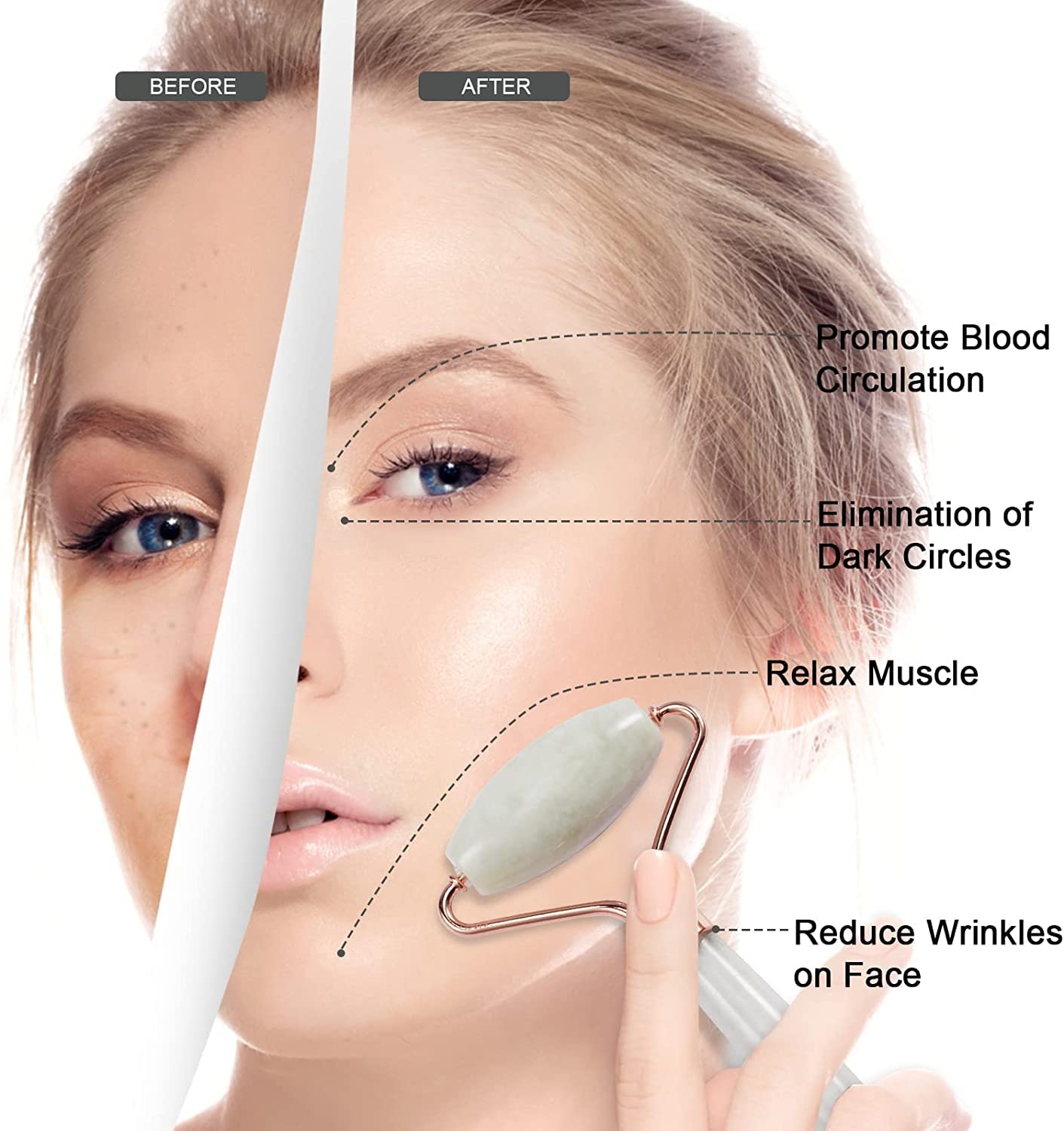 Gua Sha & Jade Roller Set, masajeador facial herramienta de cuidado de la piel para cara, cuello, ojos, reduce la hinchazón de la piel (jade mantequilla)