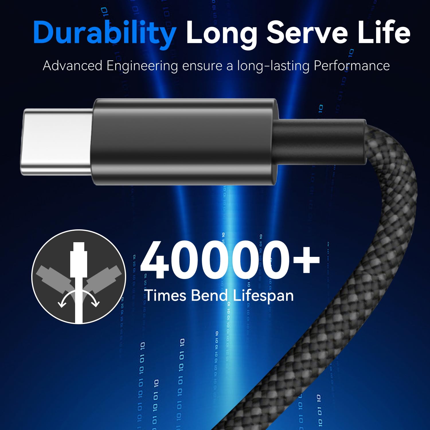 Cavo USB Type-C Ricarica Rapida 1M 3Pezzi, Cavetto USB Cellulare C per Sam-sung S25/S24/S23/S22/S21/A35/A34 A56/55, iPhone 16/15 Pro Max,Google Pixel, Cavo Ricarica Rapida TypeC Filo Caricatore iPhone