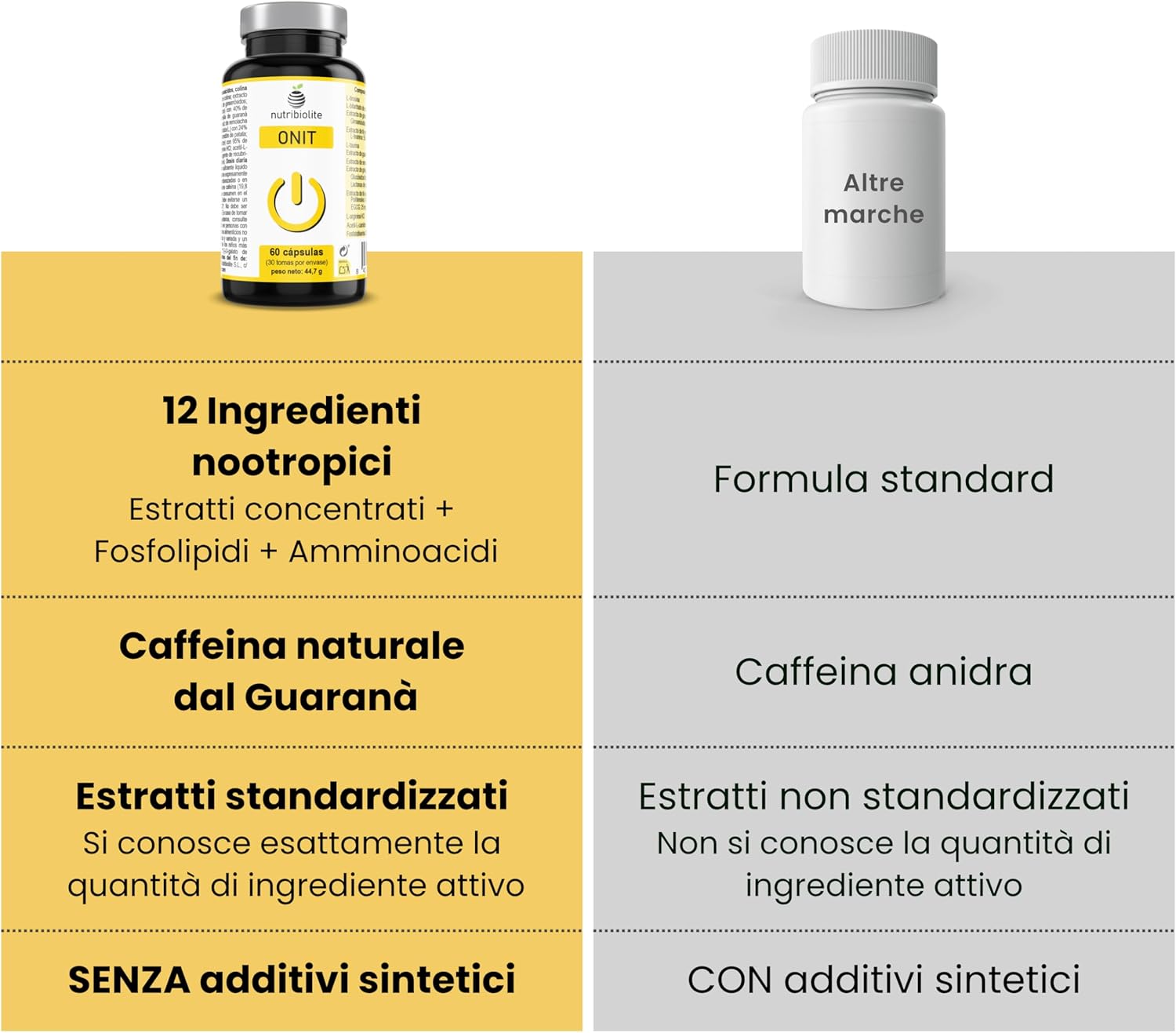 Nootropic Powerful Natural - Memory, Concentration, Energy - 4 71jwoj5geZL. AC SL1500 -