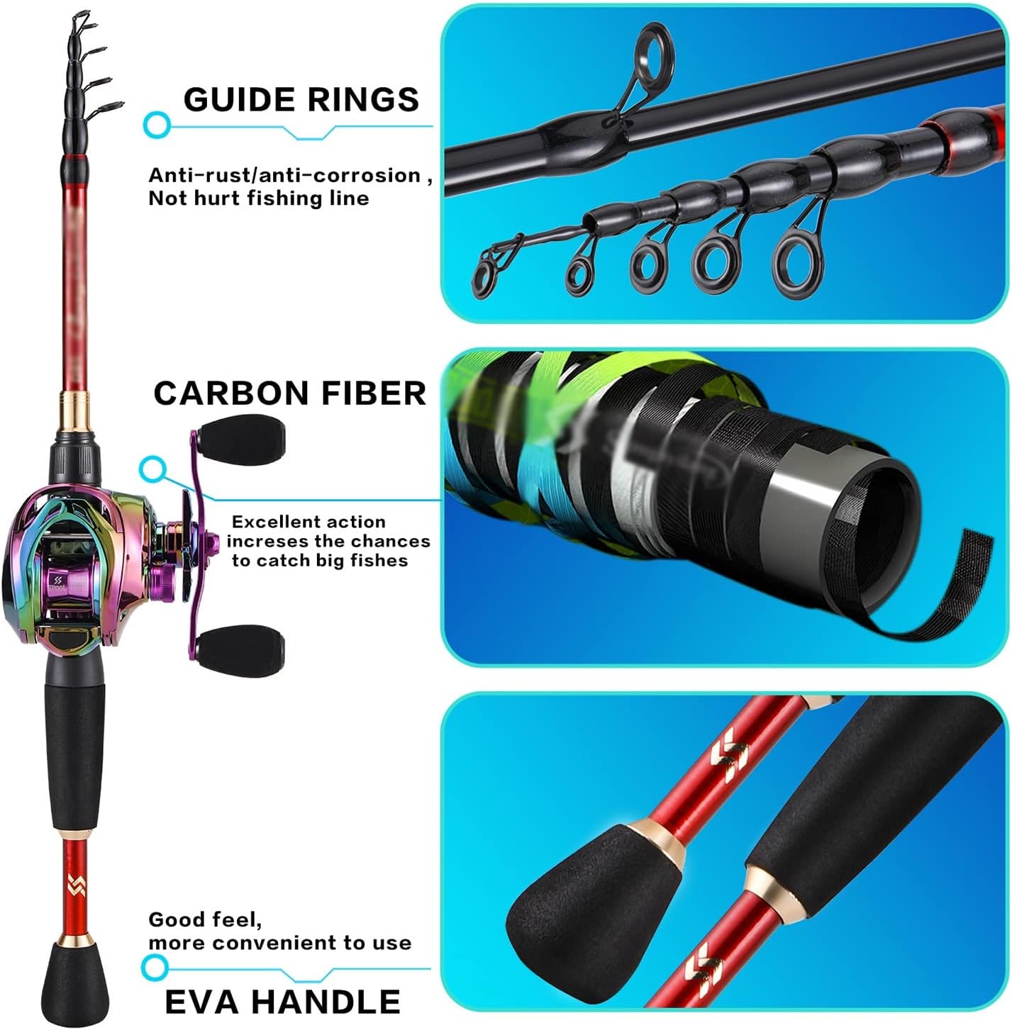 TRY-ANGLETC-01L オリジナルベイトキャスティングリール /* TRY-ANGLE