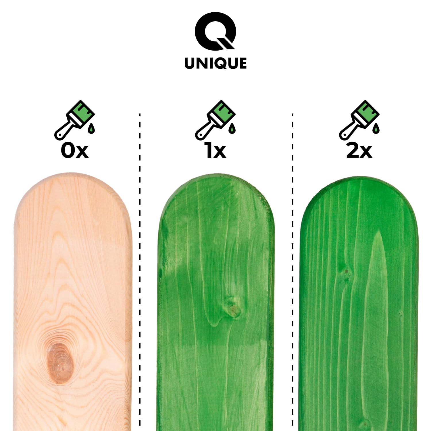 Q UNIQUE Holzlasur Seidenmatt 5L | Farbton: Minzgrün 6029 | Holzschutz für außen & innen | UV-beständig & wetterfest | Für Zäune, Gartenmöbel, Terrassen, Fassaden