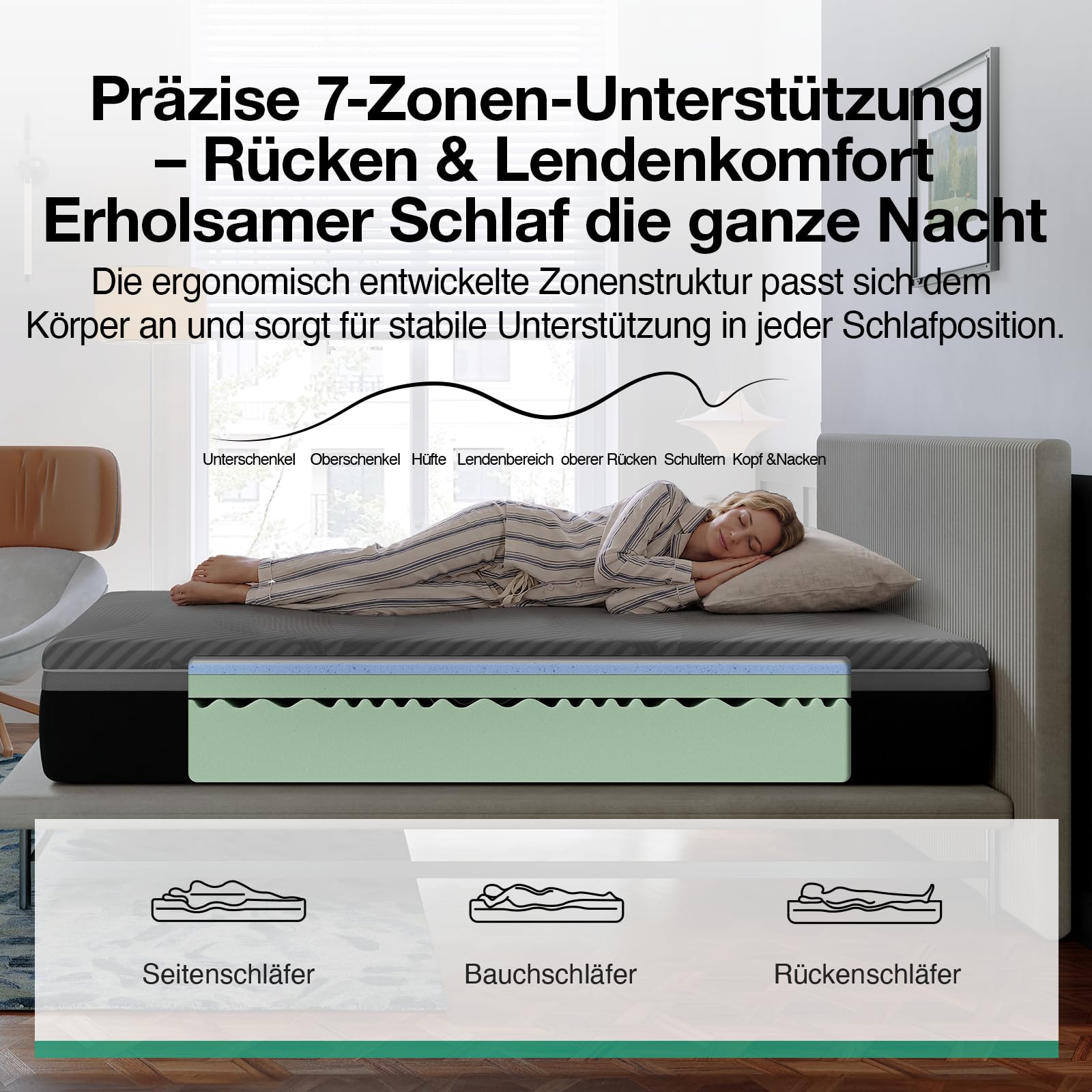Novilla Airflow Matratze 140x200cm, 25cm Höhe, H3 mittelfest