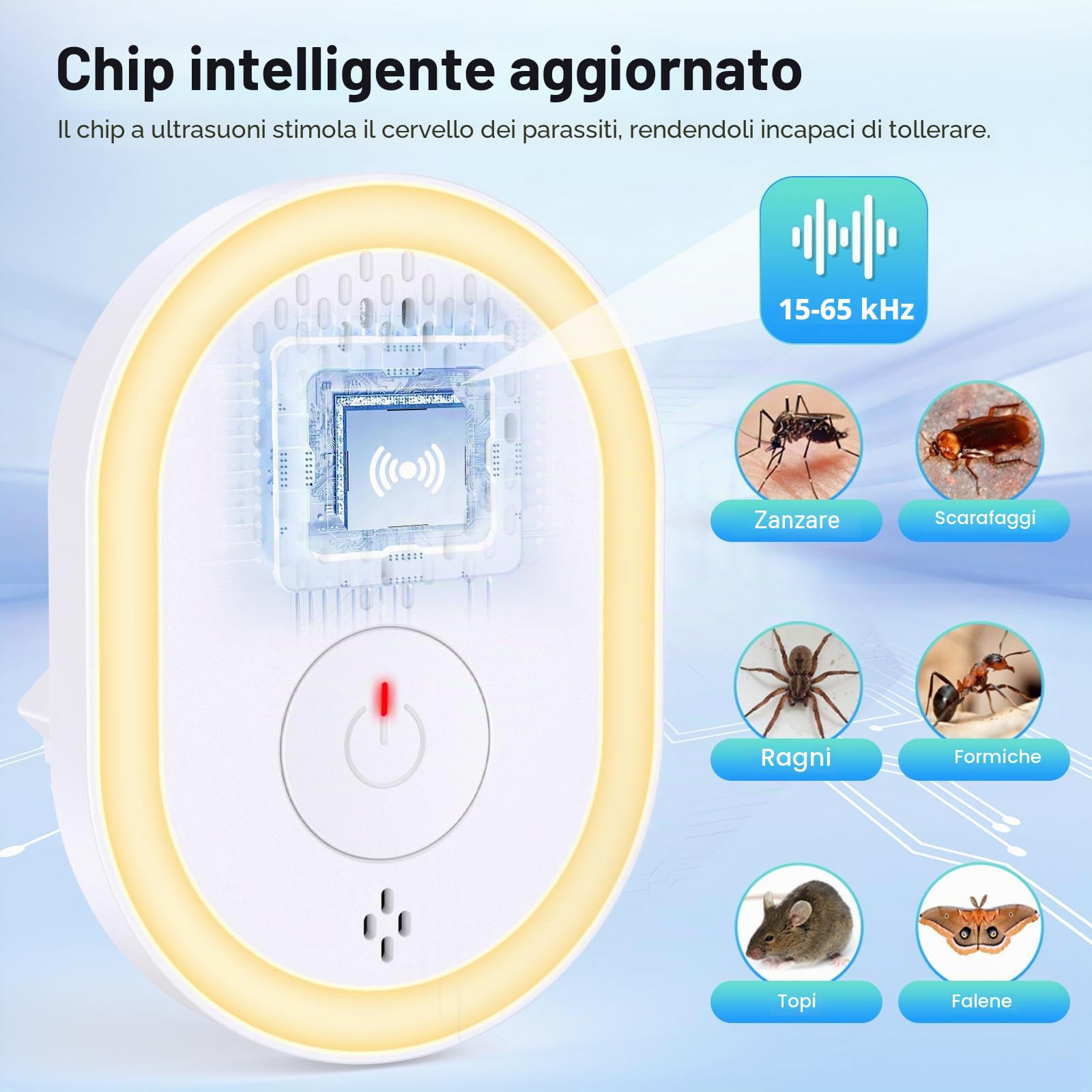 Repellente ad Ultrasuoni per Topi 6 Pack, Repellente Ultrasuoni Anti Topi Antizanzare Ultrasoni Elettrico Anti Insetti Ratti, Zanzare, Ragni, Parassiti, Scarafaggi, Formiche, Sicuro verde e innocuo