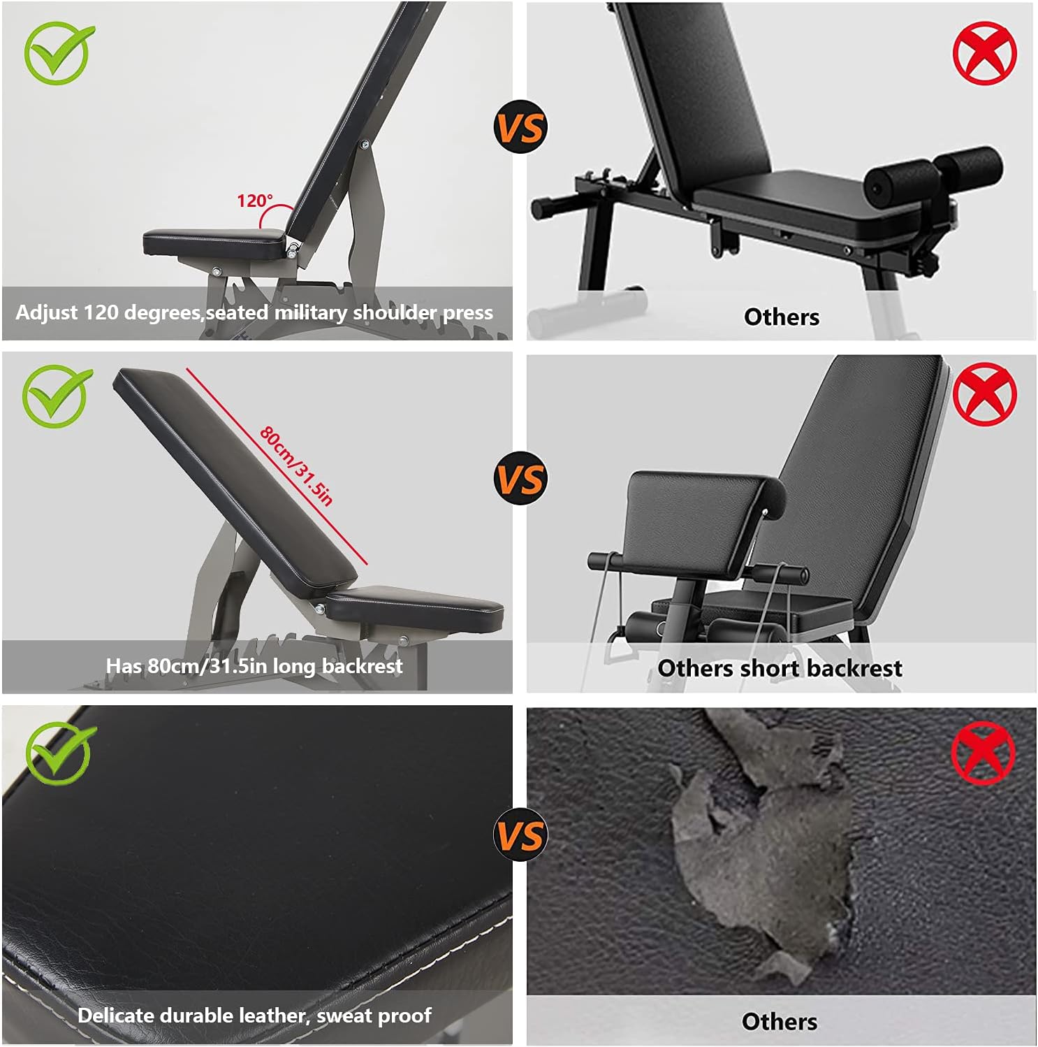 CONATE Adjustable Strength Training Bench, Weight Capacity 1100 lbs, Incline and Flat Weight Bench for Indoor Workout, Home Gym Adjustable Weight Bench, For Full Body Workout with Fast Folding : Sports & Outdoors