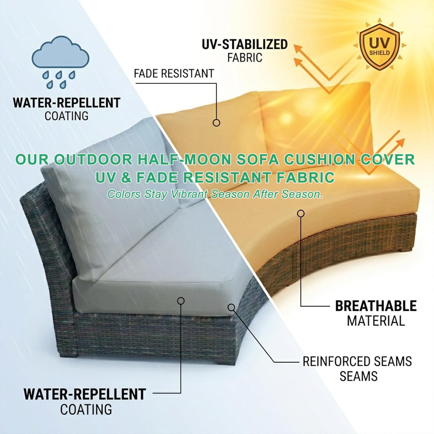 Outdoor Curved Sofa Cushion Covers, 4-Piece Replacement Slipcovers for Half-Moon Wicker Sectional, UV-Protected Water Repellent Patio Furniture Covers (Cover Only) (WineRed, A-Size)
