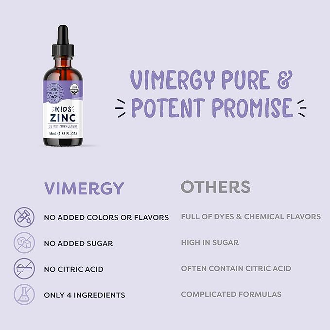 Vimergy Kids Zinc (55mL) y Kids B12 (55mL) - Kit miniatura 7