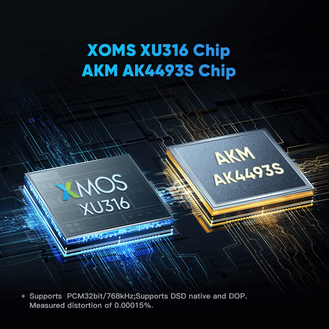 SMSL PO100 Pro MQA DDC XMOS XU316 DSD512 PCM768kHz USB D/A Omzetter, USB Type-C interface IIS/Optisch/coaxiaal uitgang Omzetter, Toslink SPDIF Dop64 USB MQA Interface Omzetter, voor TV/PS4/PS5/Switch