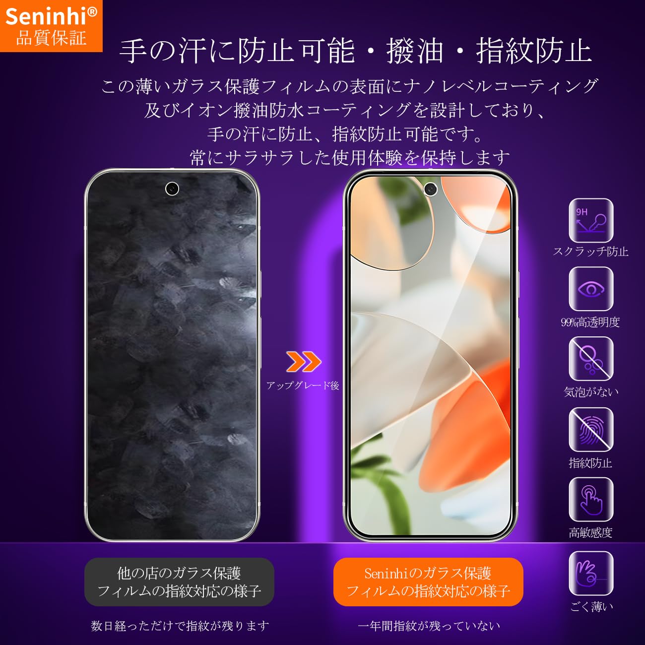 Amazon.co.jp: 対応 Google Pixel 9A フィルム ピクセル9a レンズ