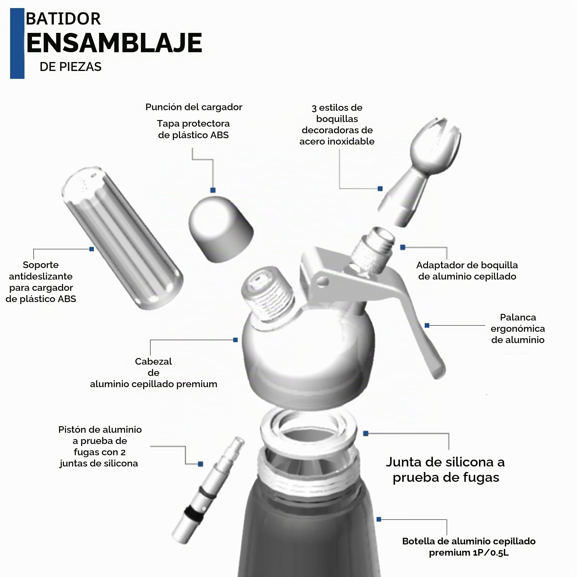 ICO Sifon Cocina Aluminio 500ml - Sifón Cocina Espumas Profesional Para Crema Chantilly - Compatible Con Cargas Sifon De Cocina N20