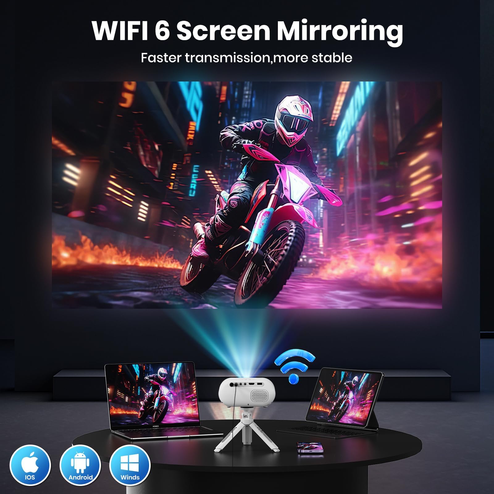 Mini Proiettore 1080P 4K Supporta con WiFi e Bluetooth,Auto Keystone & Zoom,Altoparlante Stereo, Portatile Esterno Casa,Bianco