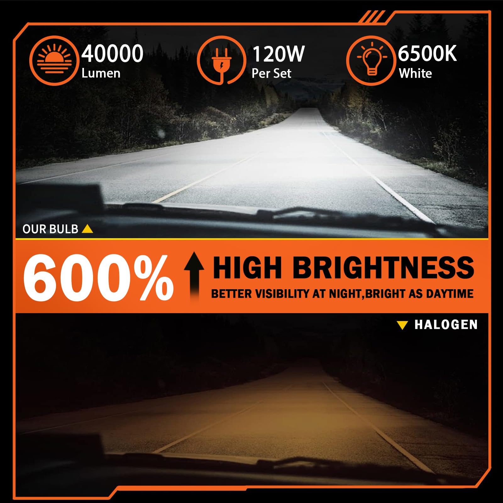 TXBILMOO Compatible for Sonata 2011-2014 Bulbs, H7 High Beam H7 Low Beams H8/H11 Fog Light Bulbs, 600% Brightness 6500K White,Plug and Play, Pack of 6