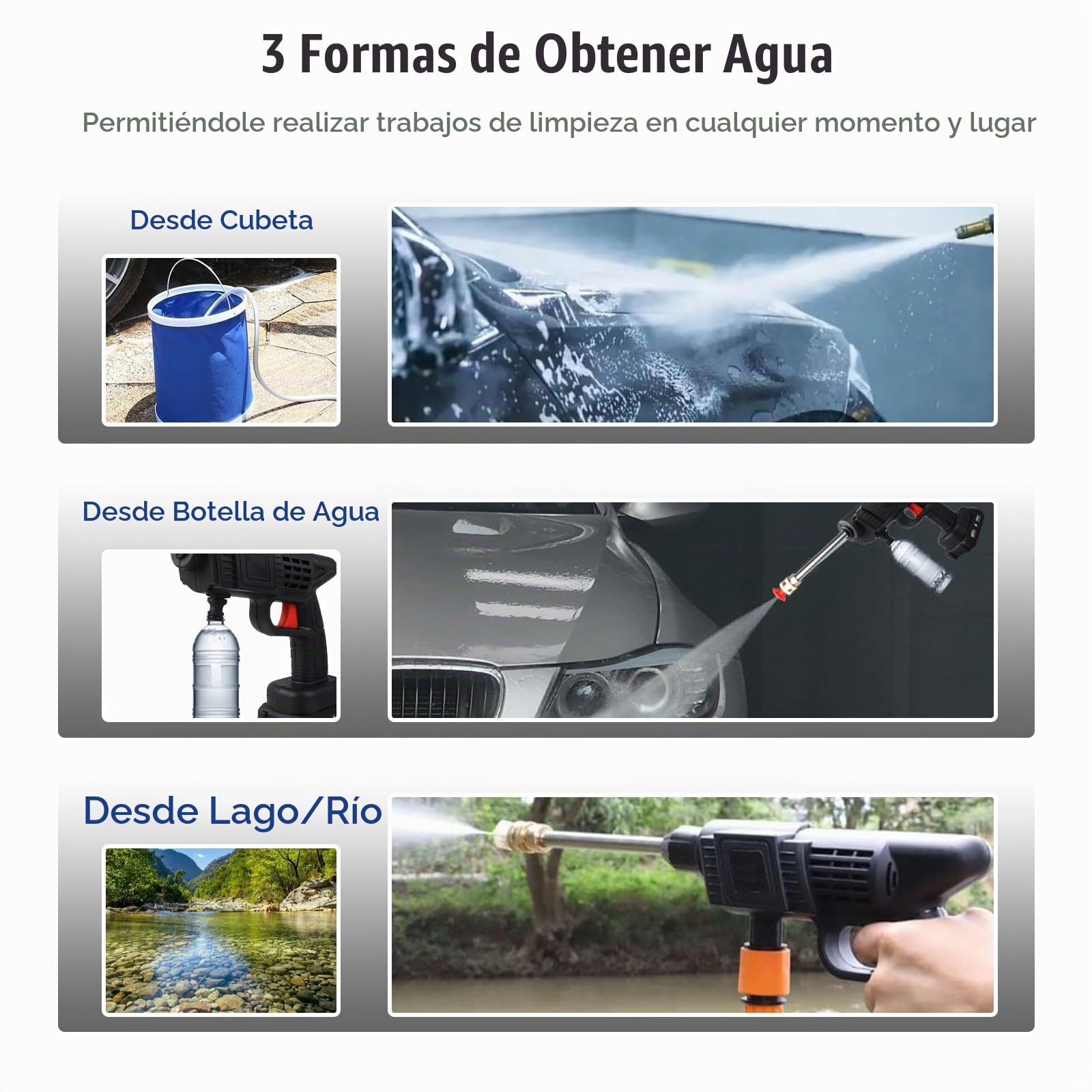 Hidrolimpiadora de Alta Presión 21V Hidrolimpiadora Portatil con 2 Baterías | Pistola de Agua Alta Presión con 2 Boquillas, Lavadora a Presión Inalámbrica para Limpieza de Jardín/Coche/Piso