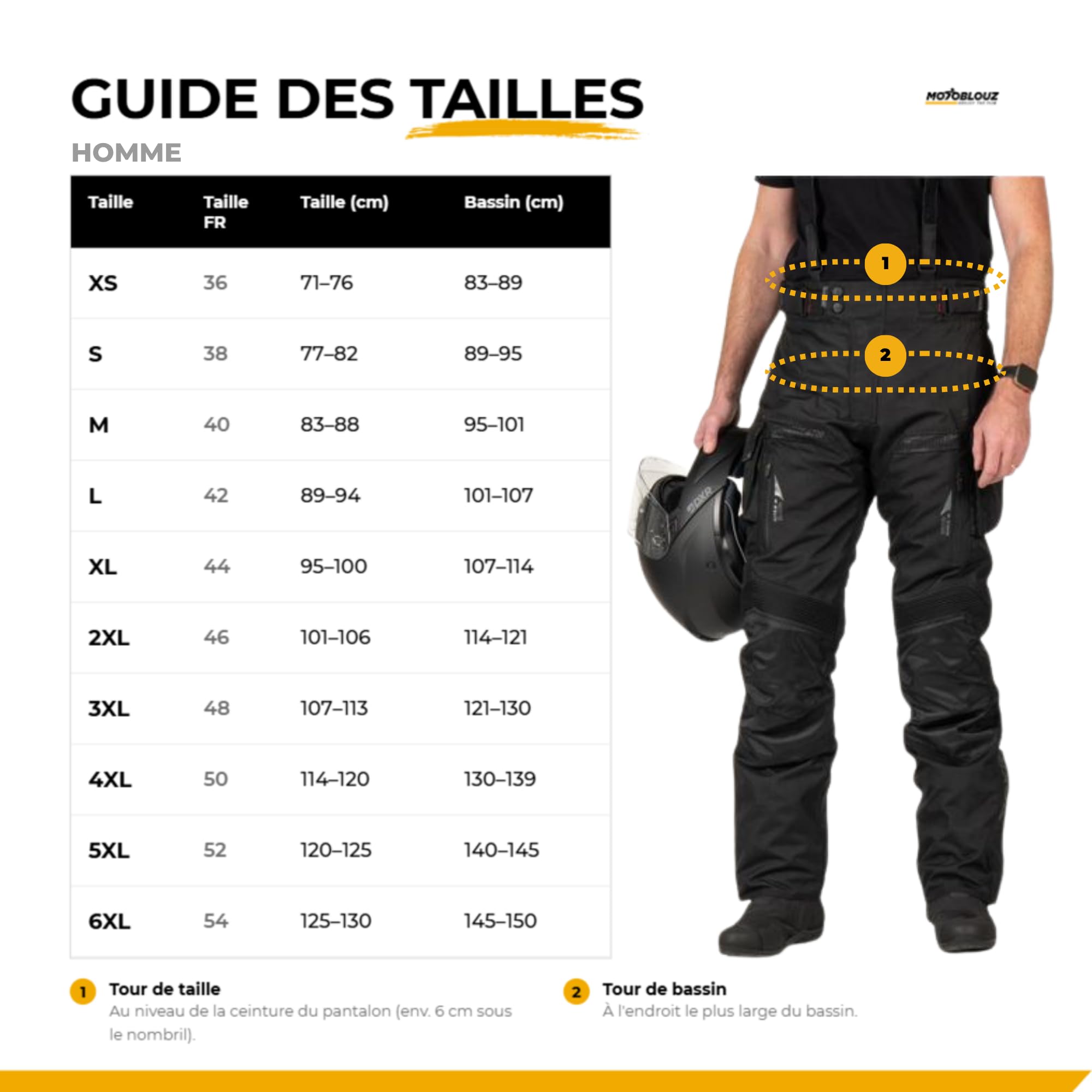 Pantalon Moto ROADTRIP PANT homme Homologué EN17092 A XL | imperméable