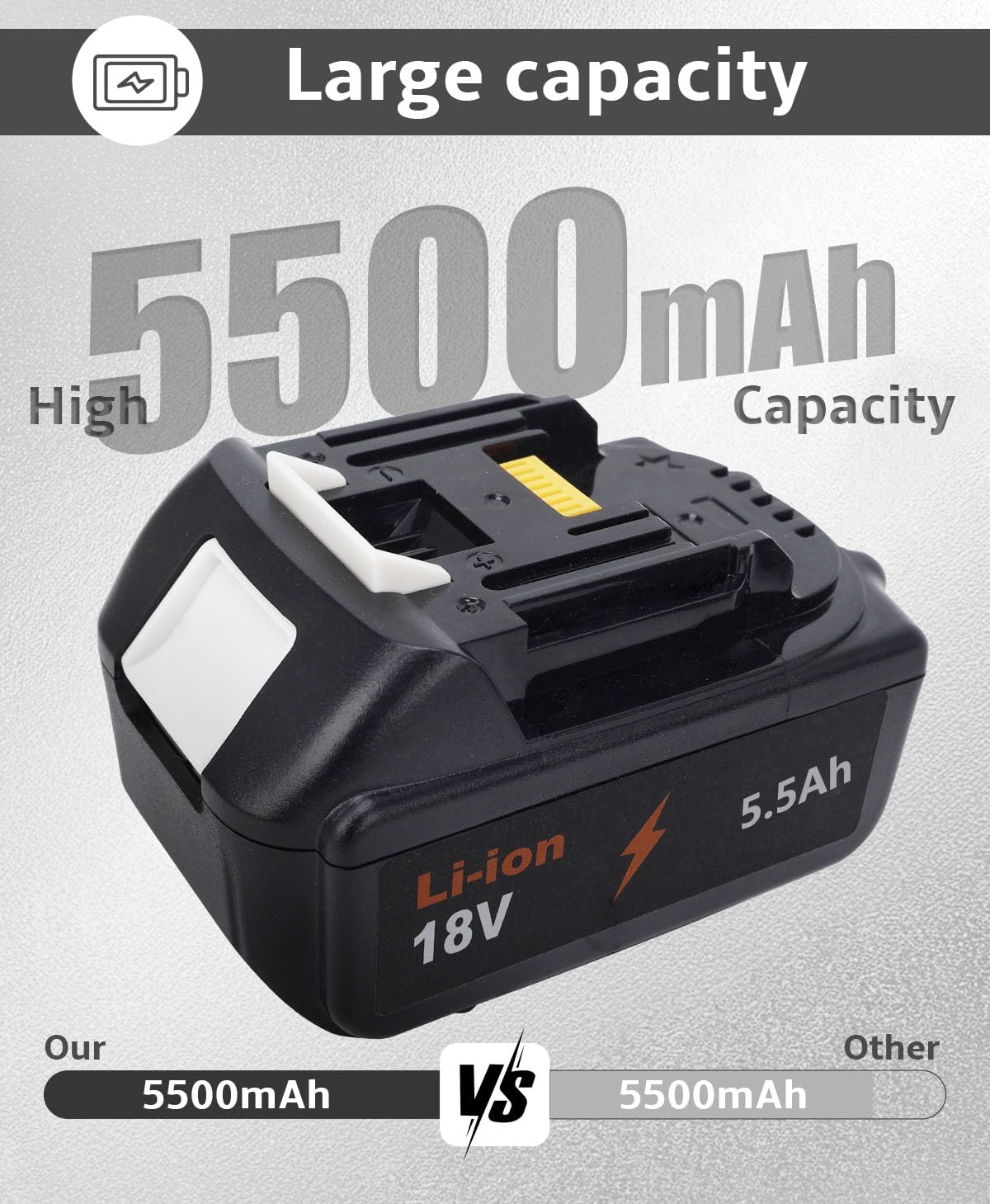 Lot de 2 compatibles 18 V/5,5 Ah - Parfait pour la maison (PO-a2)