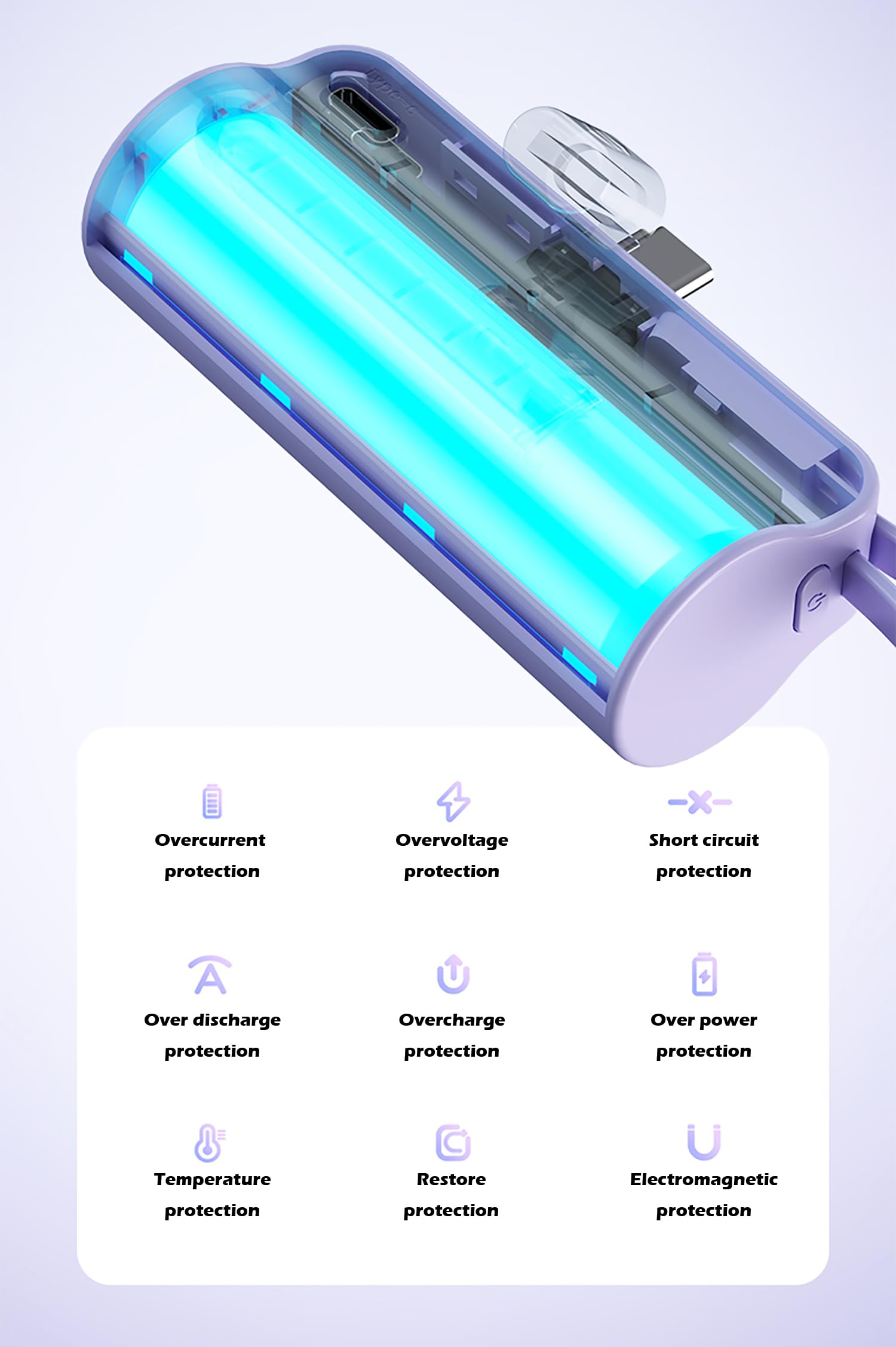 Mini Power Bank,Capsule Power Phone Charger 5500mAh,Portable Charger with Dual USB-C Ports for iPhone16/ 15/15 plus/15 pro/15 pro Max/Android Phone/Samsung/Moto/LG etc (Black)
