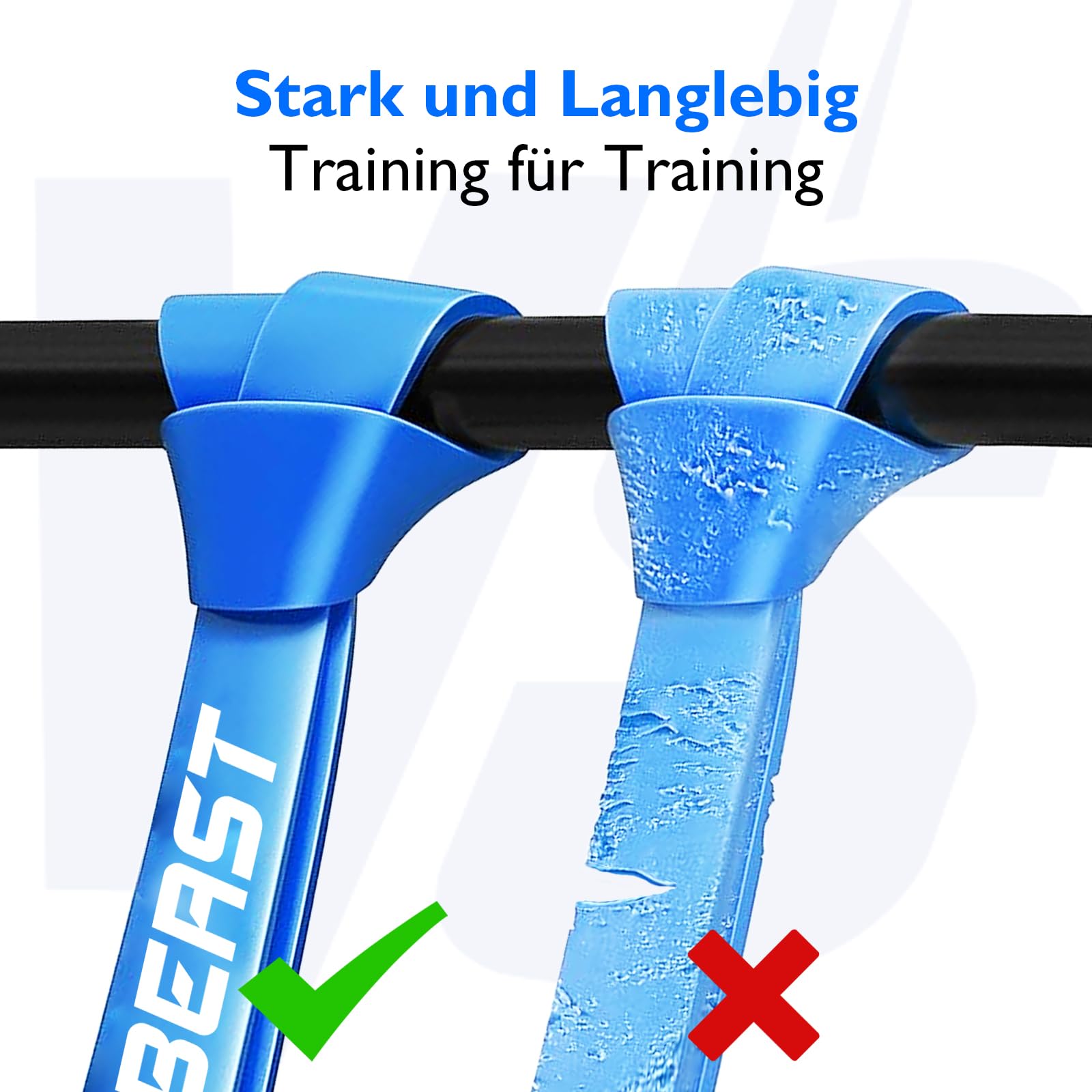 FitBeast Widerstandsbänder Set, 5 Level Pull-up-Bänder für Krafttraining, Crossfit, Powerlifting, Muskelaufbau, Heimtraining, Mobilität, Stretching