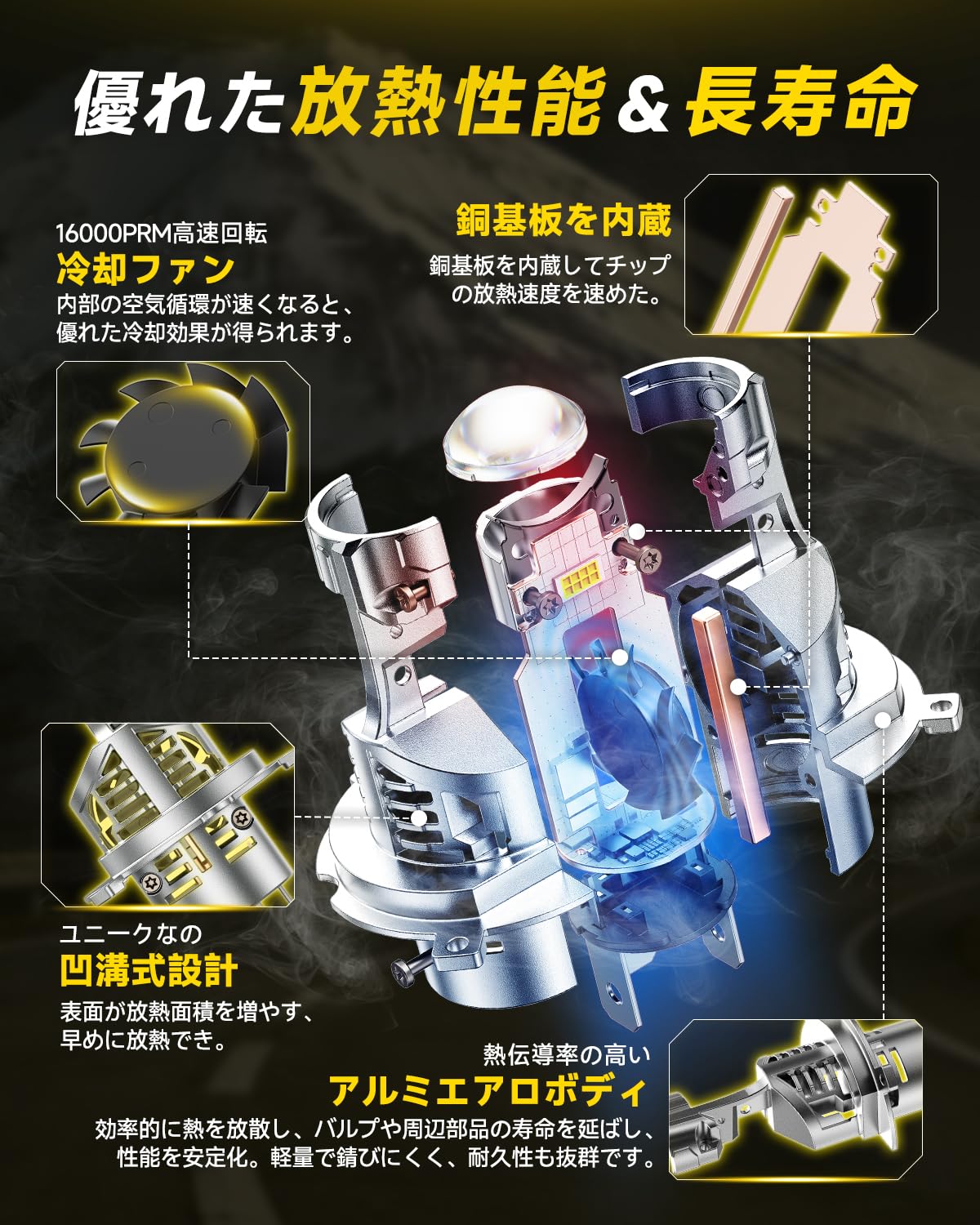 Amazon | AUXITO H4 LED ヘッドライト 車用 車検対応 5倍明るさアップ