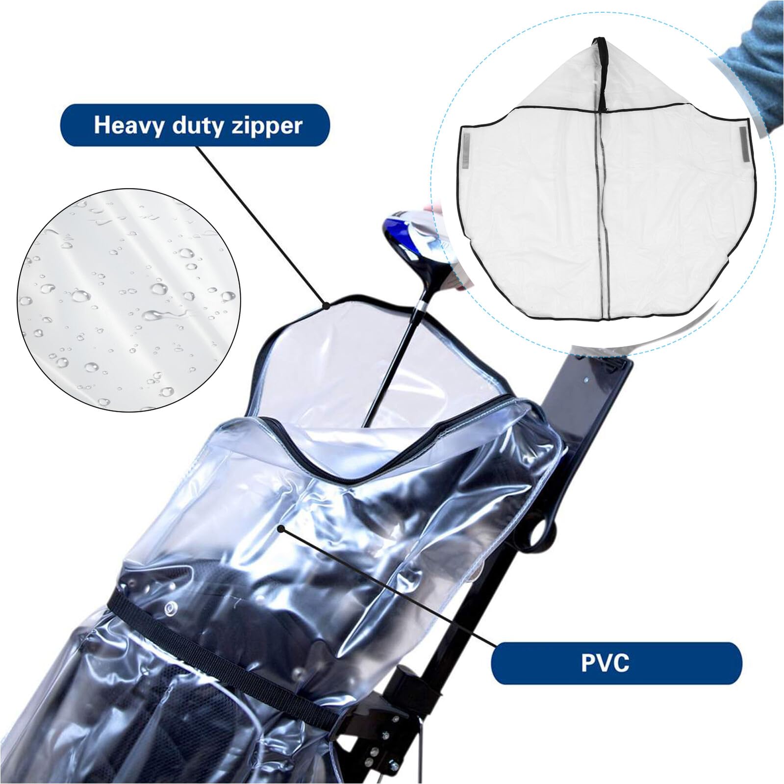Funda de Lluvia para Bolsa, Cubierta Transparente Ligera Portátil