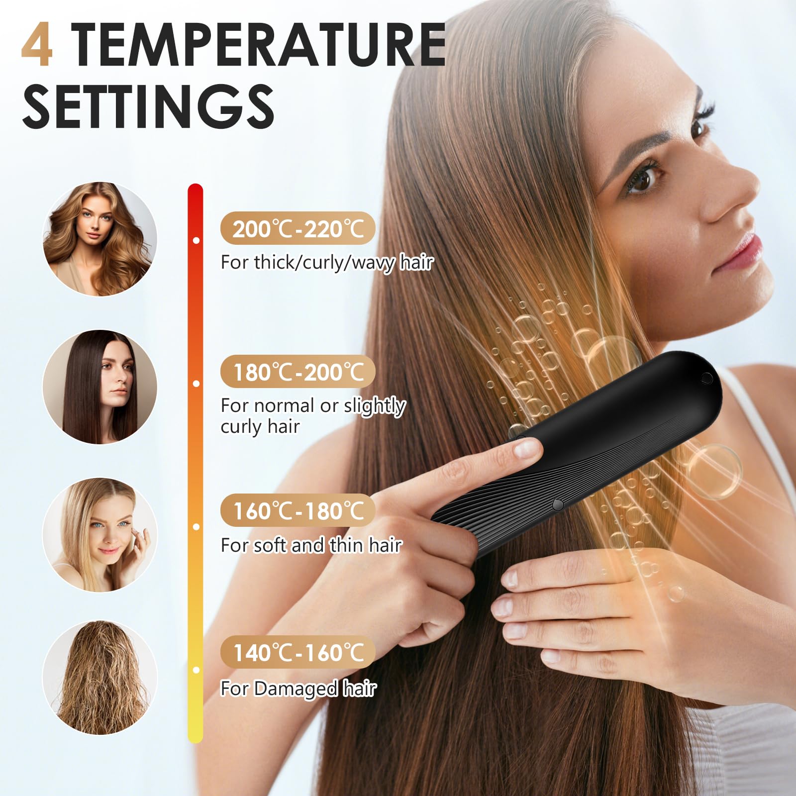 Mini Haarglätter Bürste, Tragbare Glättbürste Kabellos, Professionelles Haarwerkzeug zum Stylen, 4 Temp Einstellungen (140℃-200℃) & Verbrühungsschutz, Ionen Haarglätter für Alle Haarlängen