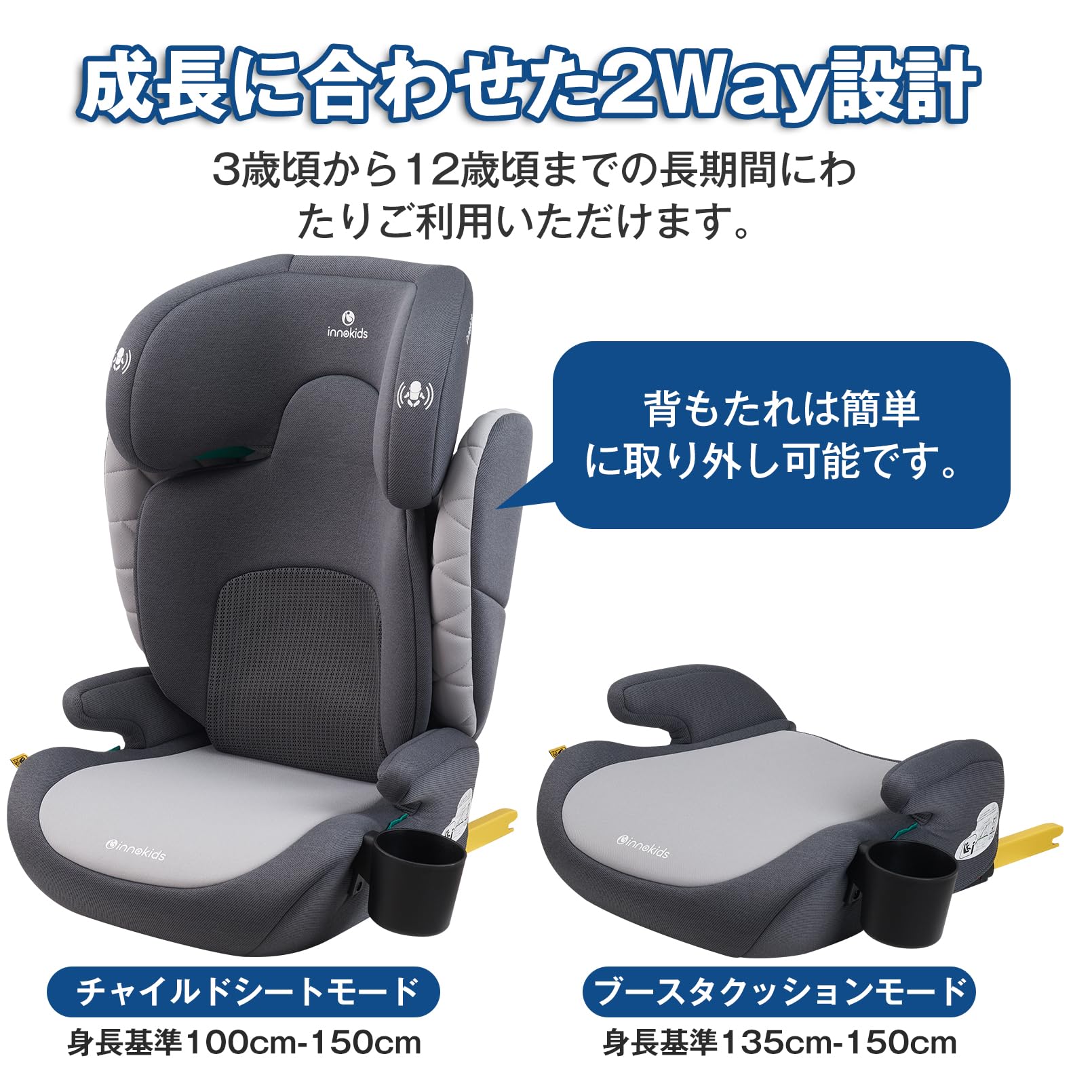 Amazon | innokids チャイルドシート ジュニアシートR129適合 i-Size