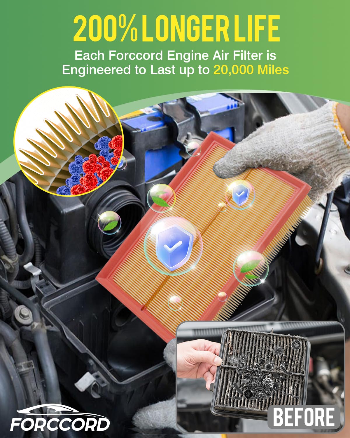 2-Pack Engine Air Filter Fits for 2024-19 Volkswagen Jetta 2024-22 Taos 2021-19 Golf 2019 Golf SportWagen Air Filter — view 4