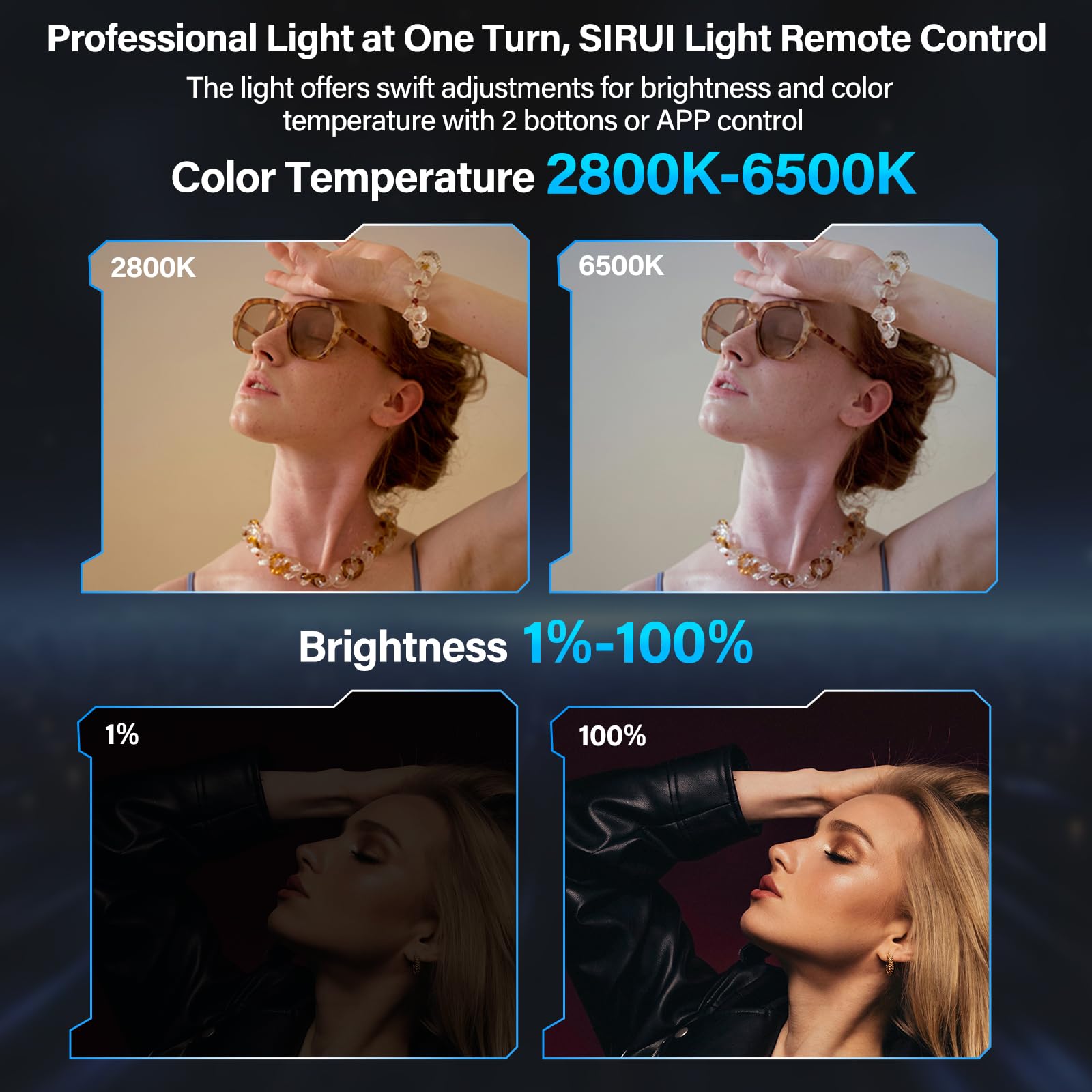 Amazon.com : SIRUI Super Bulbs C150X 150W LED Video Light, COB 