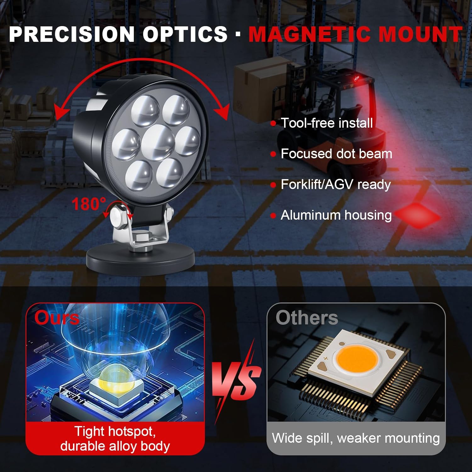 LED Forklift Safety Light Red Spot Light with Magnetic Mount, DC10–80V Wide Voltage, IP68 Waterproof, Aluminum Housing, Compact Easy‑Mount Warning for Forklift/AGV Warehouse Safety
