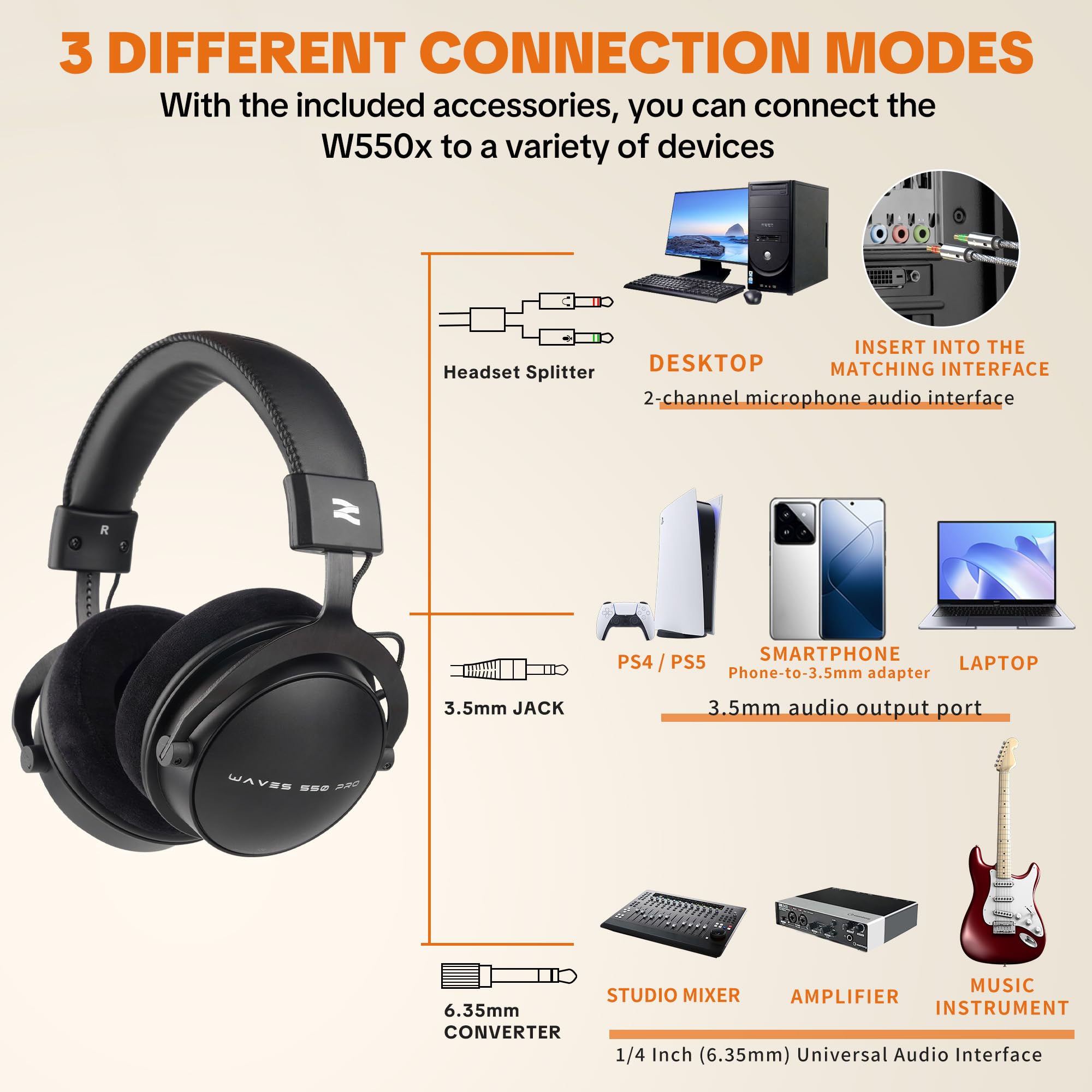 WAVES 550 PRO 有線ヘッドセット マイク付き Amazon.com: talomen Studio Monitor Headphones for Recording, Wired