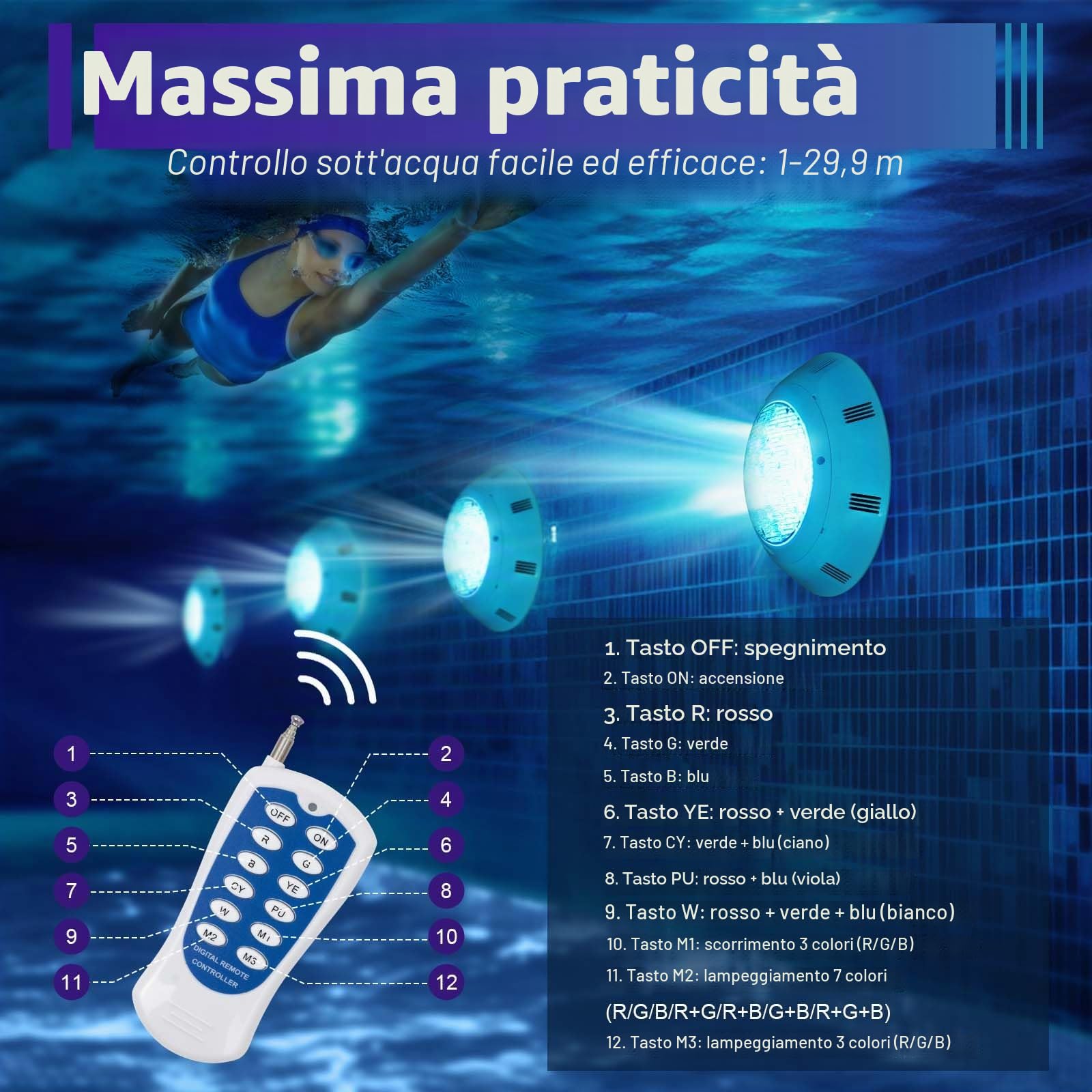 RGB LED Faro Subacqueo IP68 45W per Piscina - Illuminazione 12V Faretto