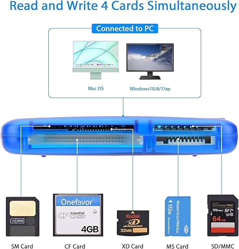 Miniatura 2 de SmartMedia - Lector de tarjetas, adaptador universal multitarjeta USB todo en 1, Hub delgado de lectura de medios inteligentes SD, XD, CF, MMC, MS