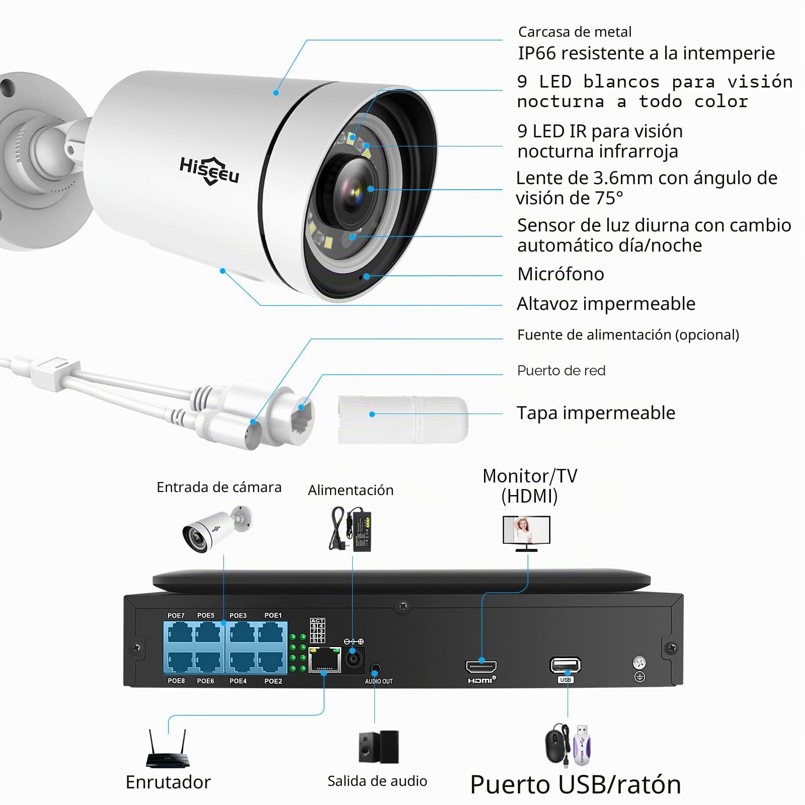 Hiseeu Kit de Cámaras de Vigilancia PoE 8CH 5MP, Sistema de Cámara Vigilancia con 10 Pulgada de Monitor,4x Cámara de Seguridad Exterior con Disco Duro de 3TB, Visión Nocturna Color