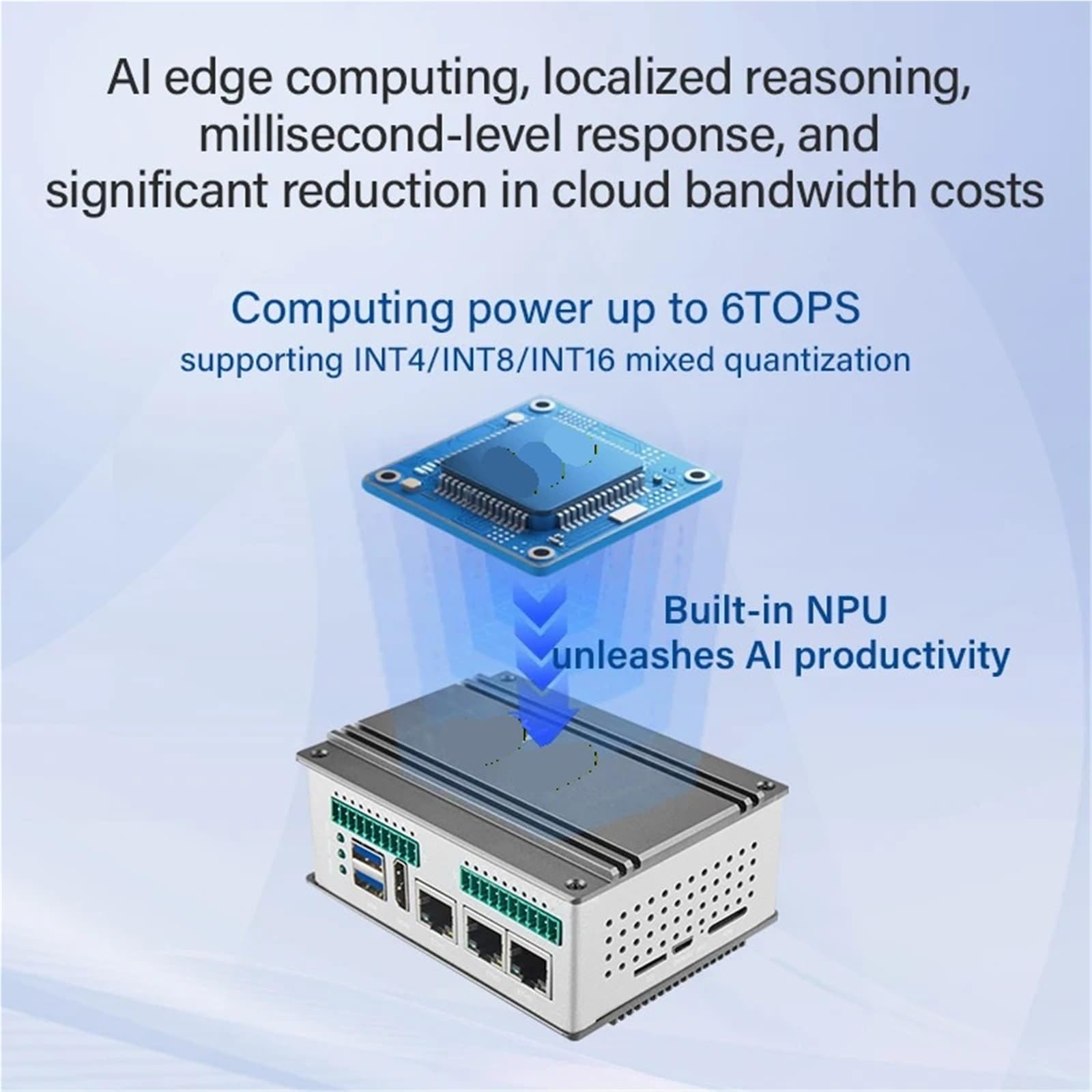 AI Edge Computing ARM - Computadora de una sola placa RS485 DI/DO 32+4 GB, 4 x A72 Rockchip RK3576 2.2 GHz, 6TOPS NPU, controlador integrado