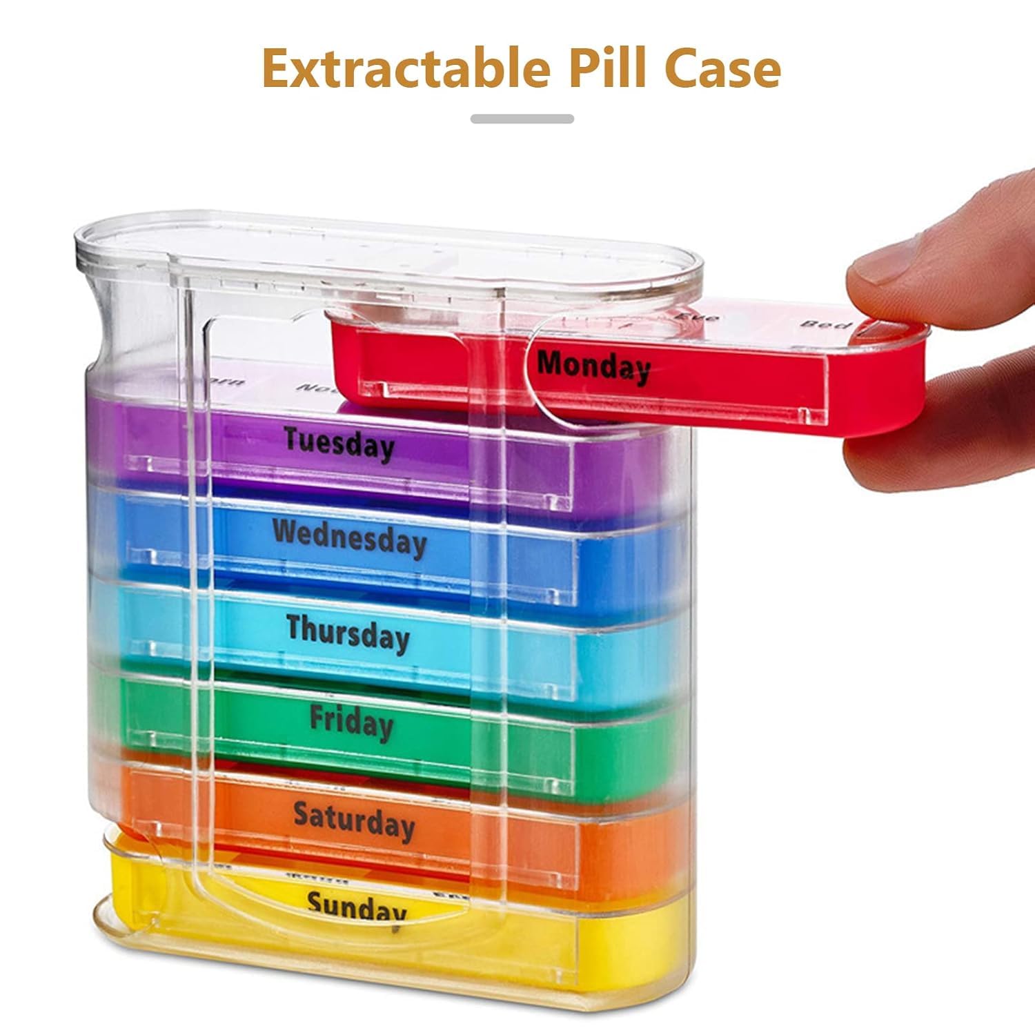 INKULTURE 7 Day Pill Box Organizer, Hard Case with Embedded Magnet, 7 Stackable Trays, Perfect for Travel and Home Use | Multicolor | 01 Pcs - Image 6 thumbnail