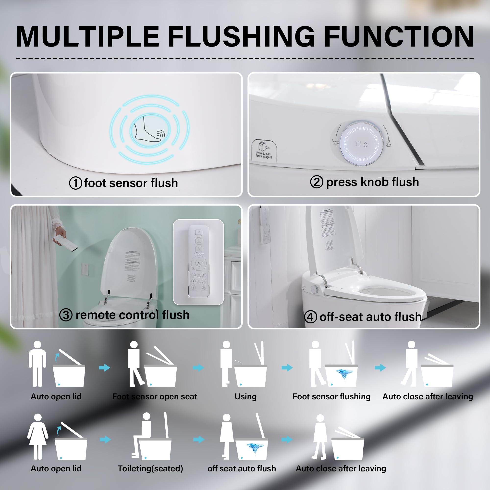 WELLFOR Smart Bidet Toilet with Built-in Tank 1 6 GPF Auto Flush Smart Toilet Heated seat Remote Control — view 8