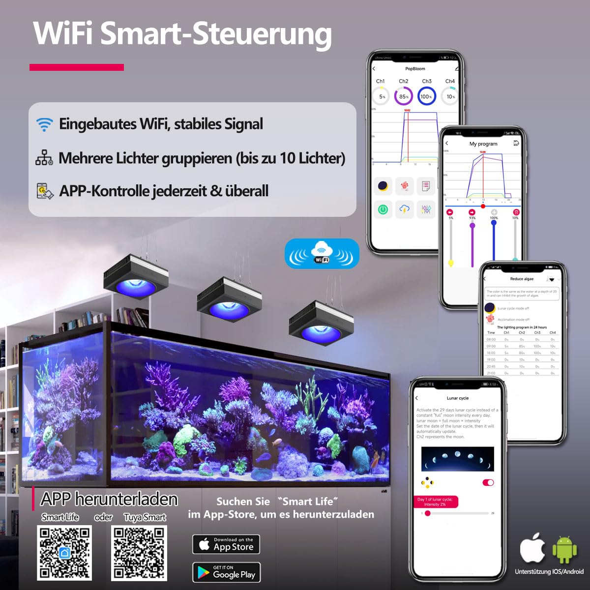 PopBloom 2 Stk. RL90 meerwasser led aquarium beleuchtung 120cm, aquarium led beleuchtung vollspektrum Marine Aquarium Riff Salzwasseraquarium